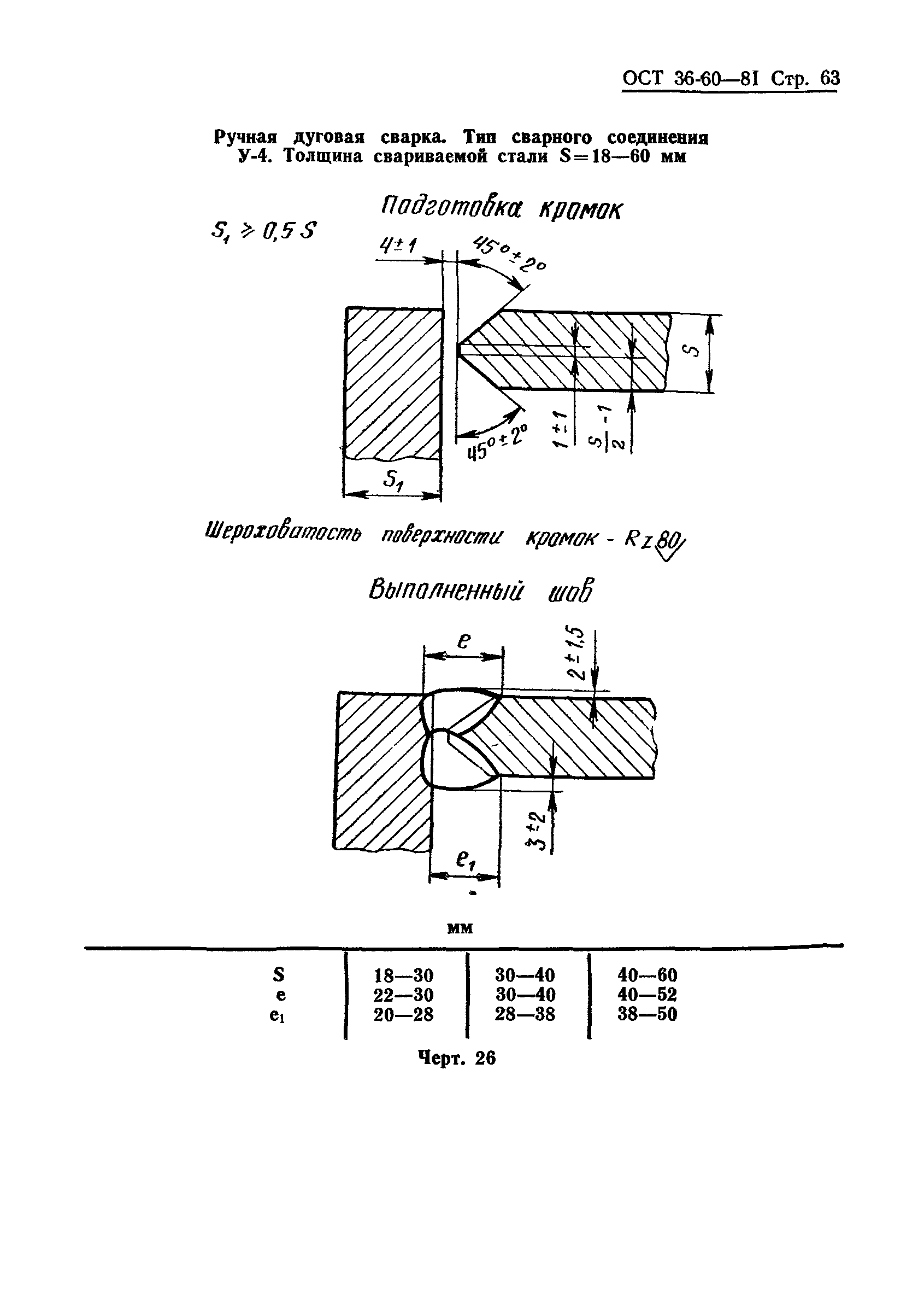 ОСТ 36-60-81