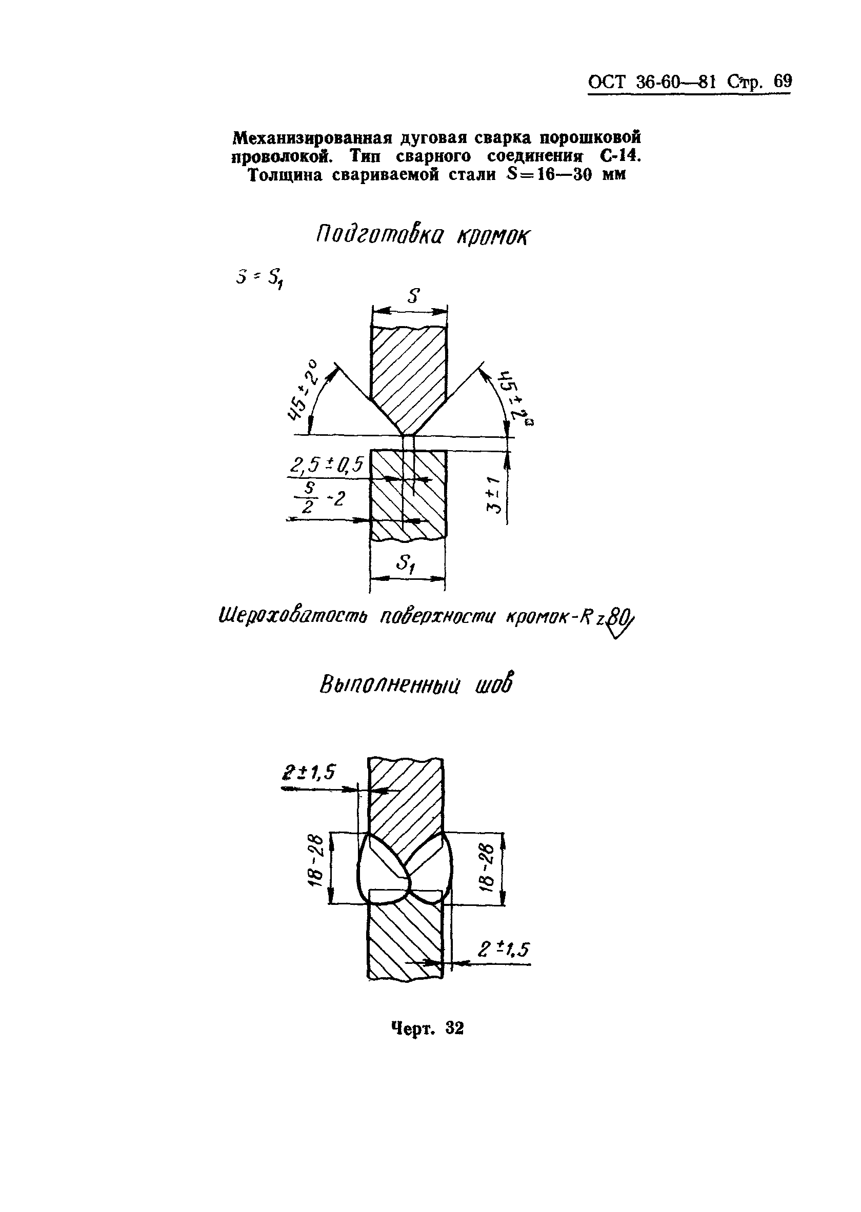 ОСТ 36-60-81