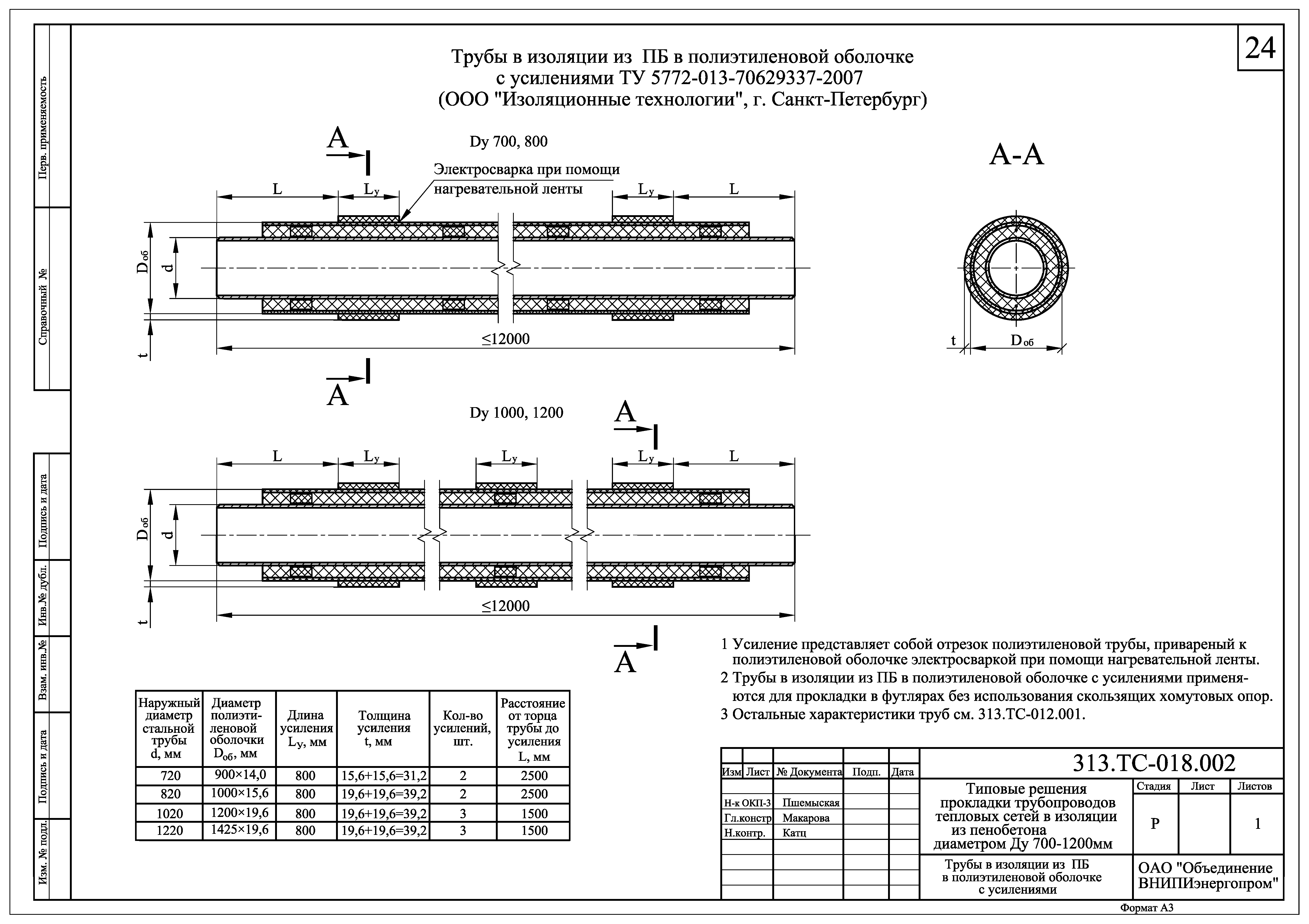 313.ТС-018-000