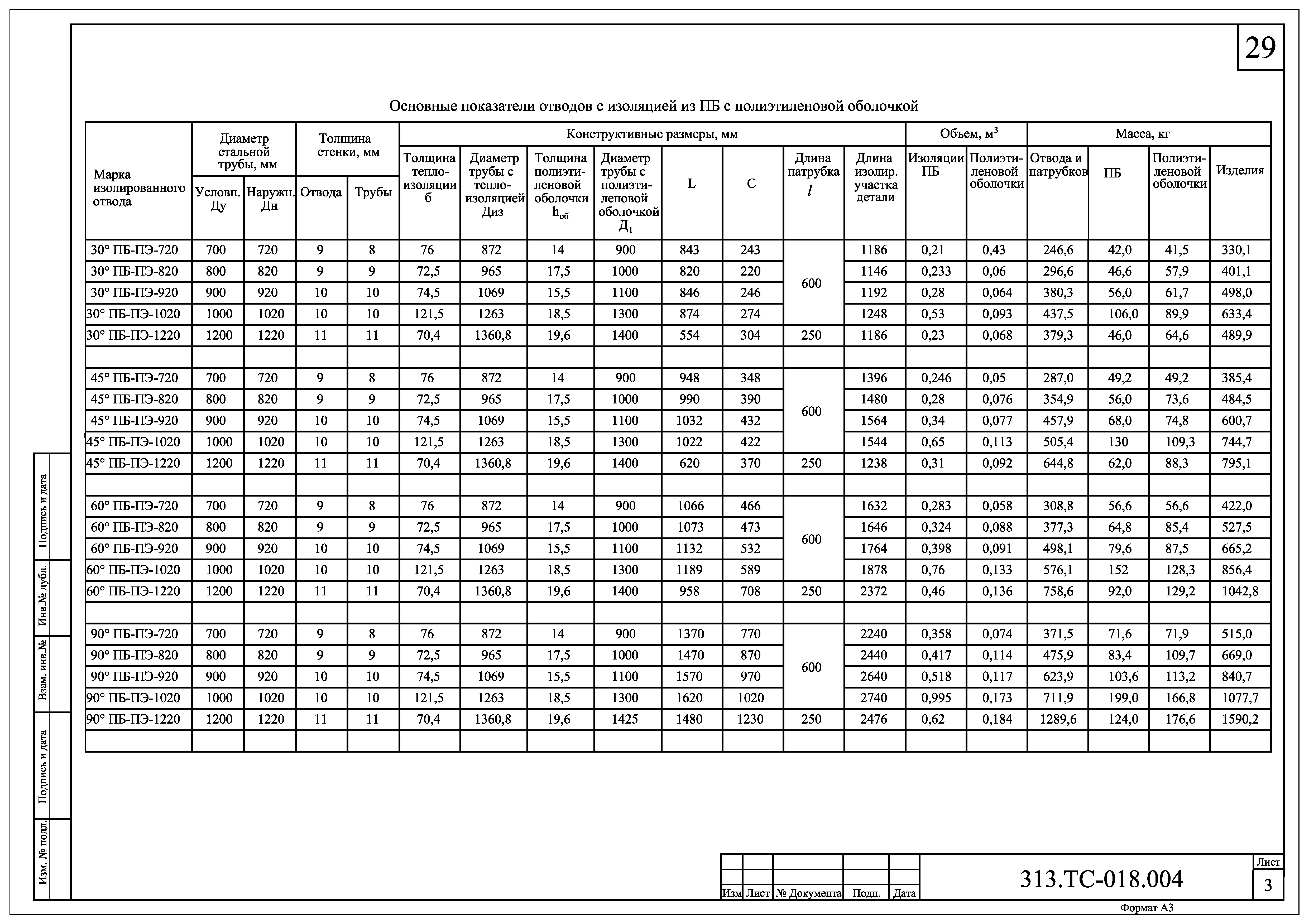 313.ТС-018-000