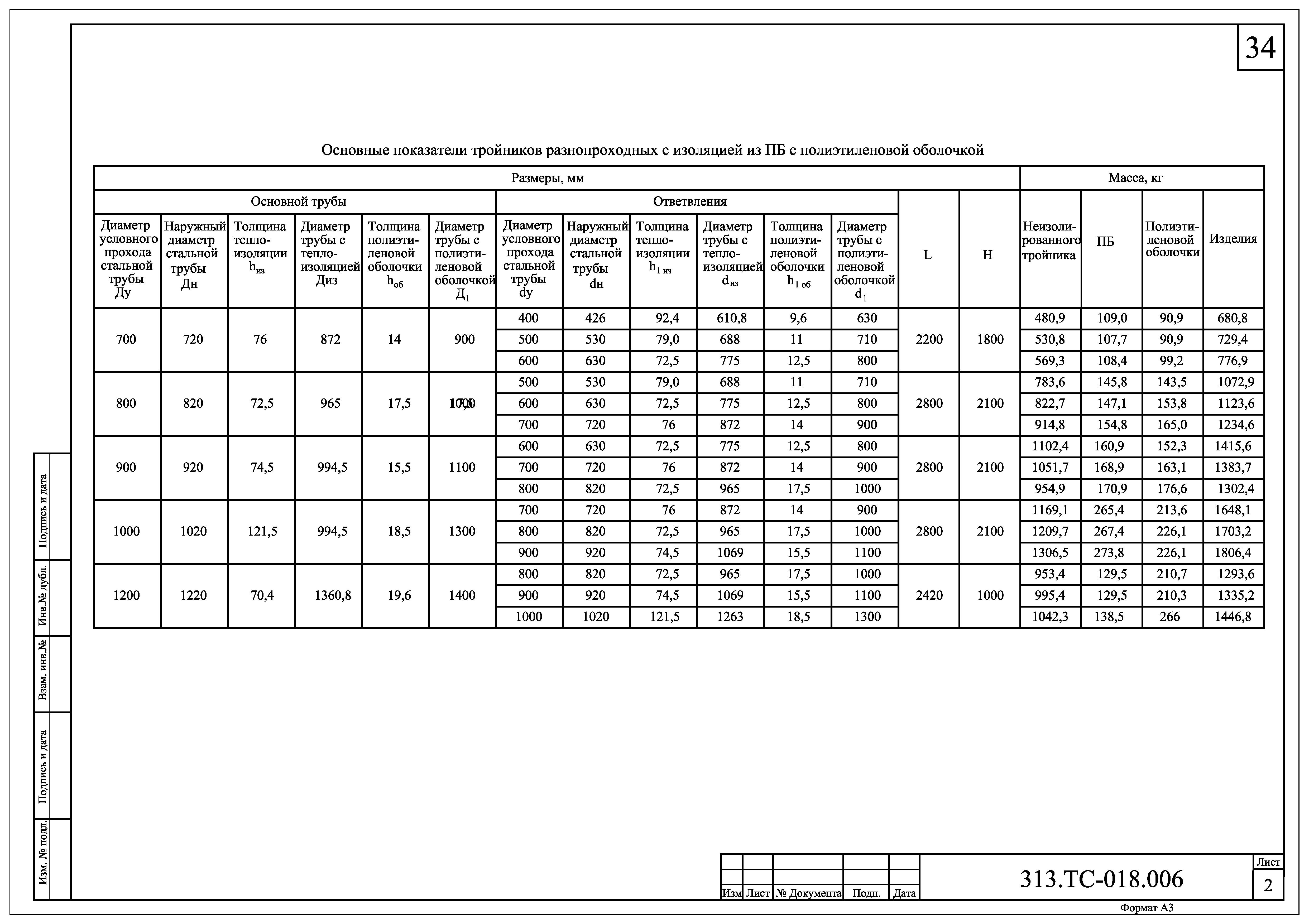 313.ТС-018-000