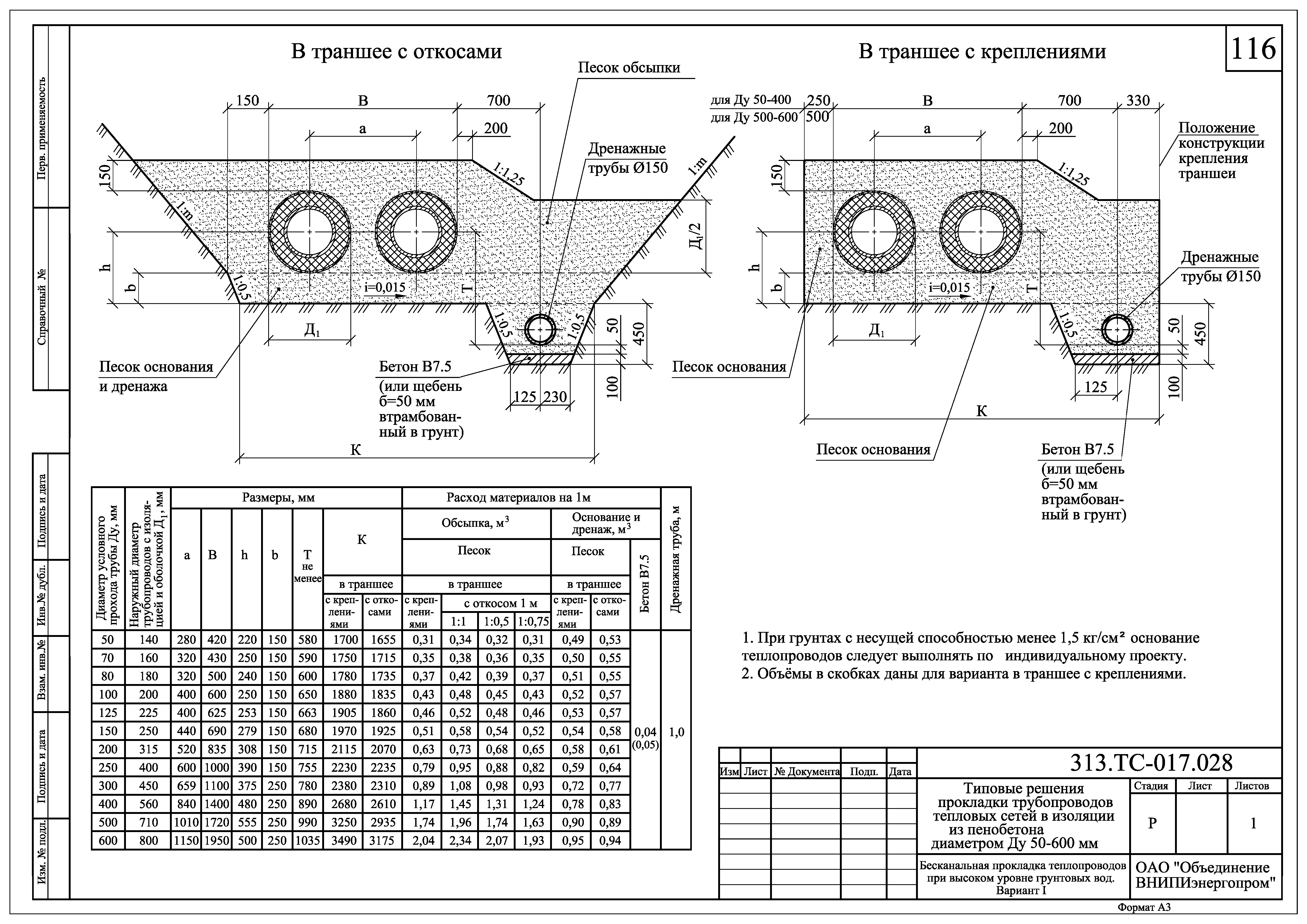 313.ТС-017.000