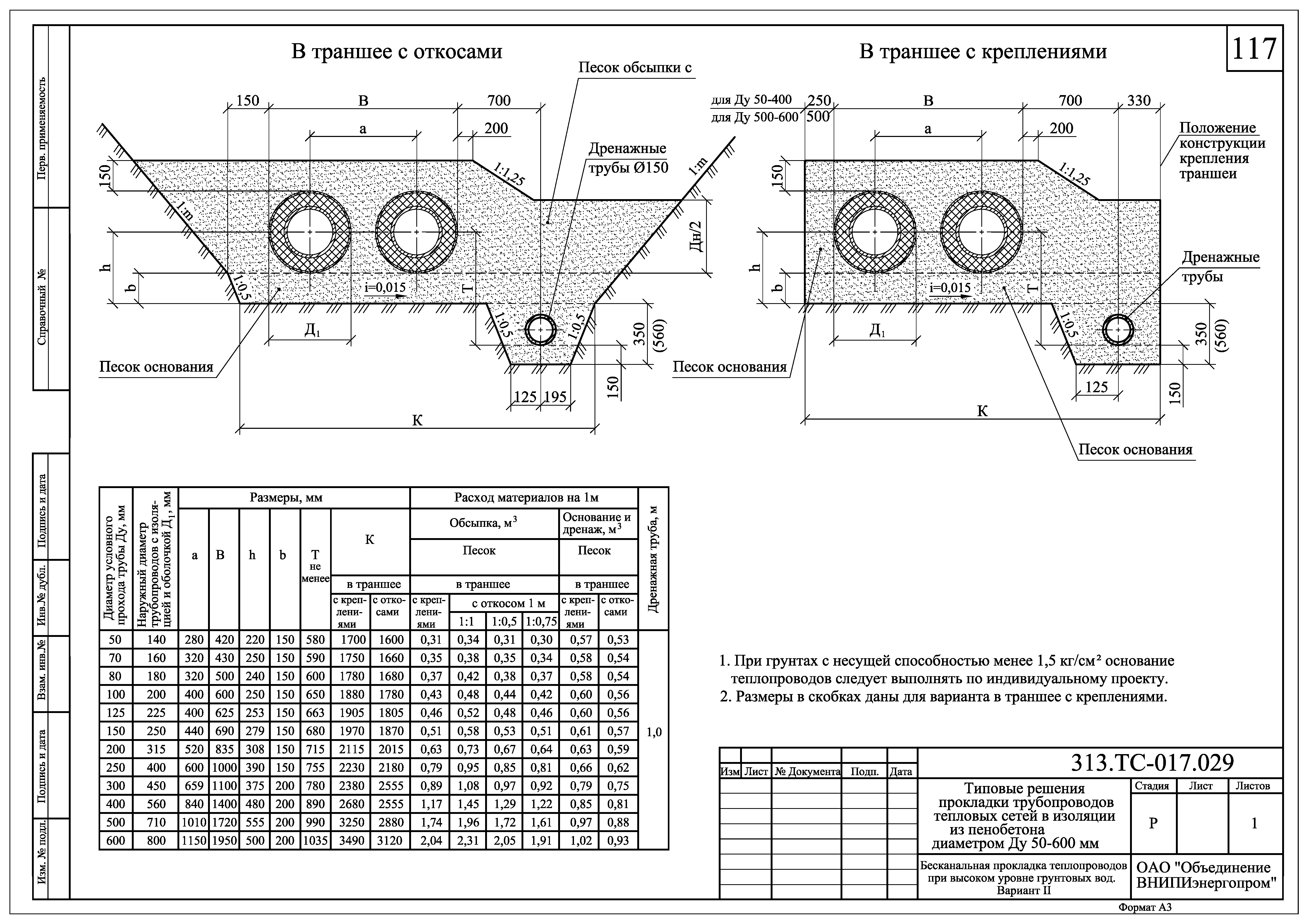 313.ТС-017.000