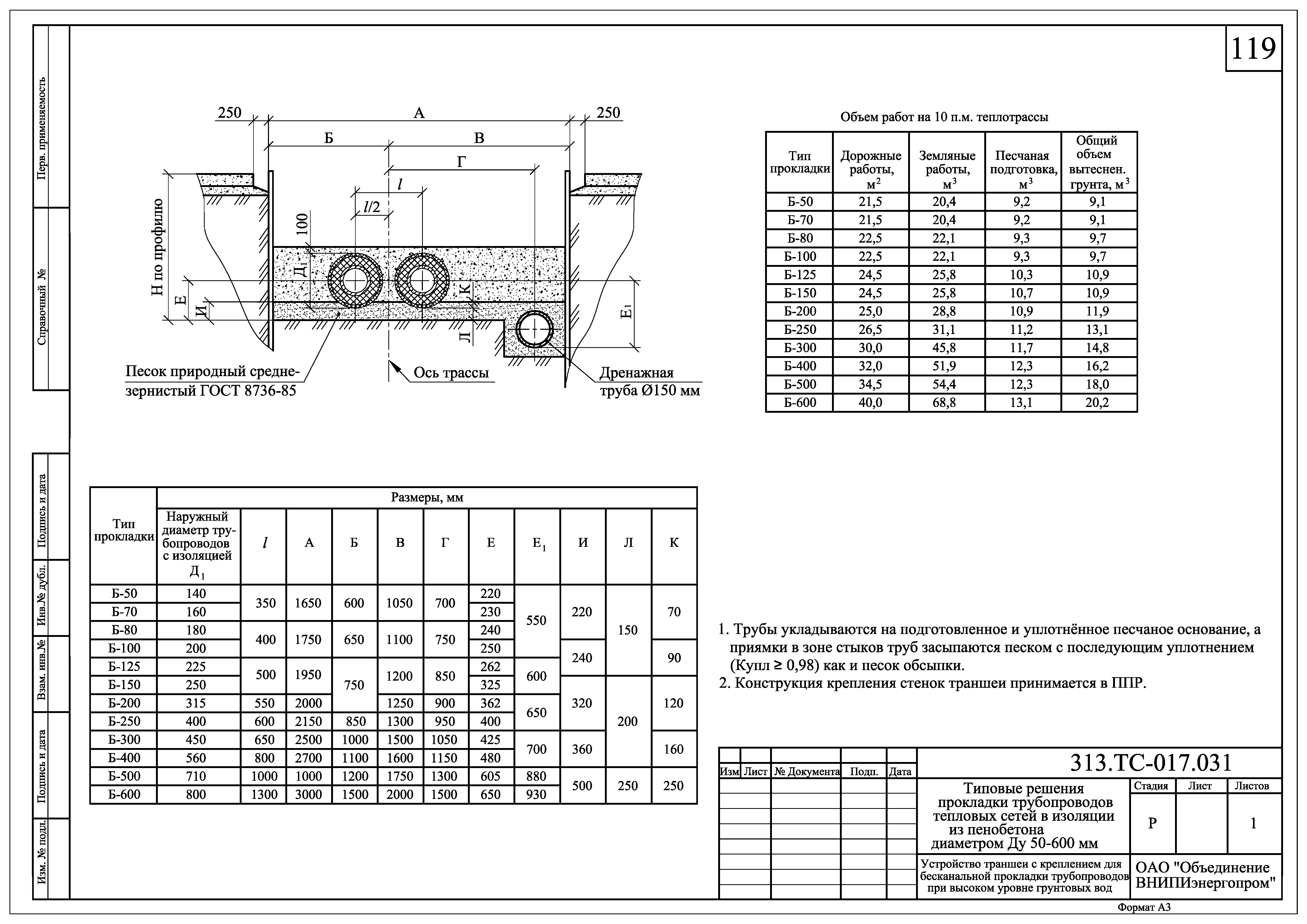 313.ТС-017.000