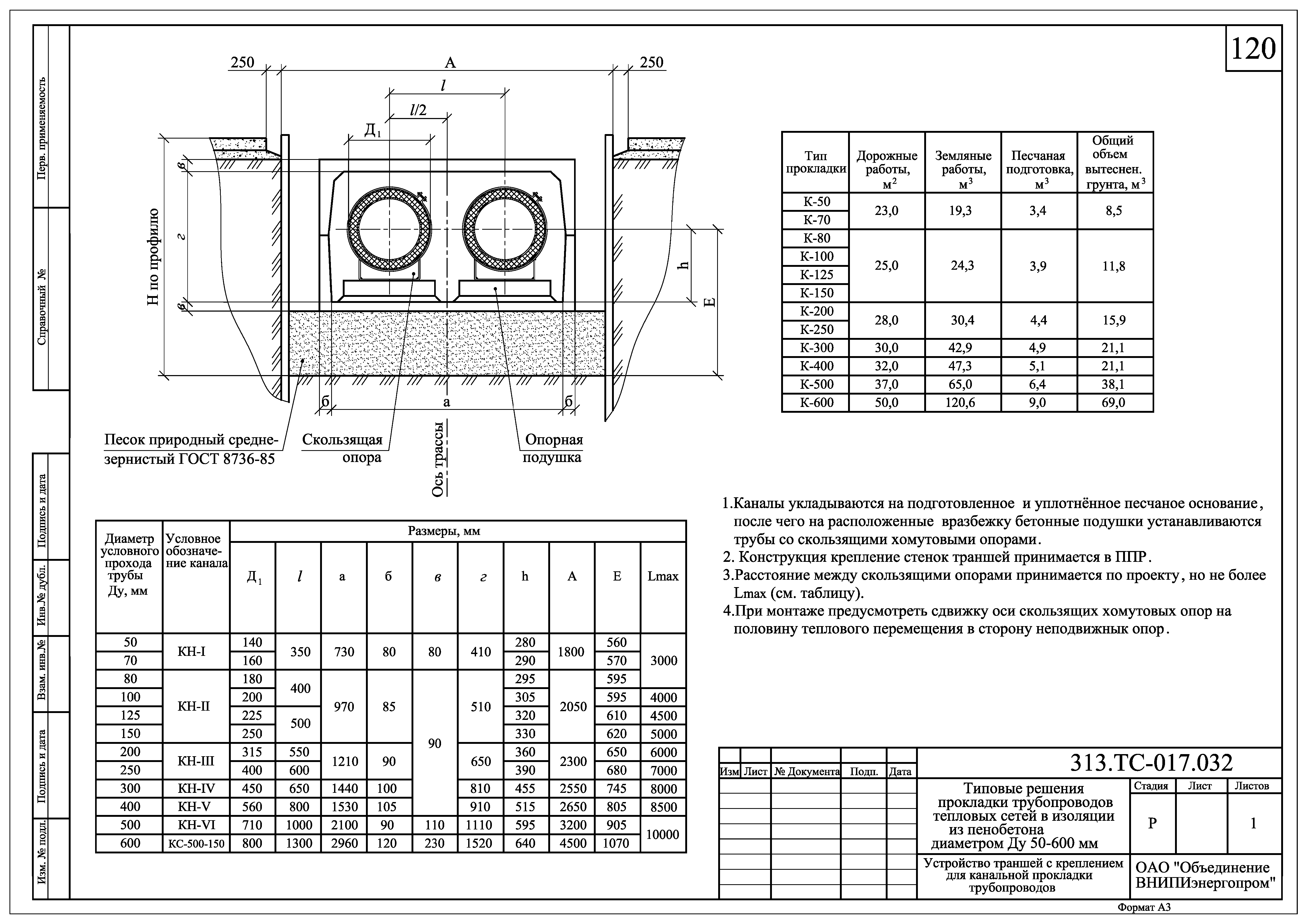 313.ТС-017.000