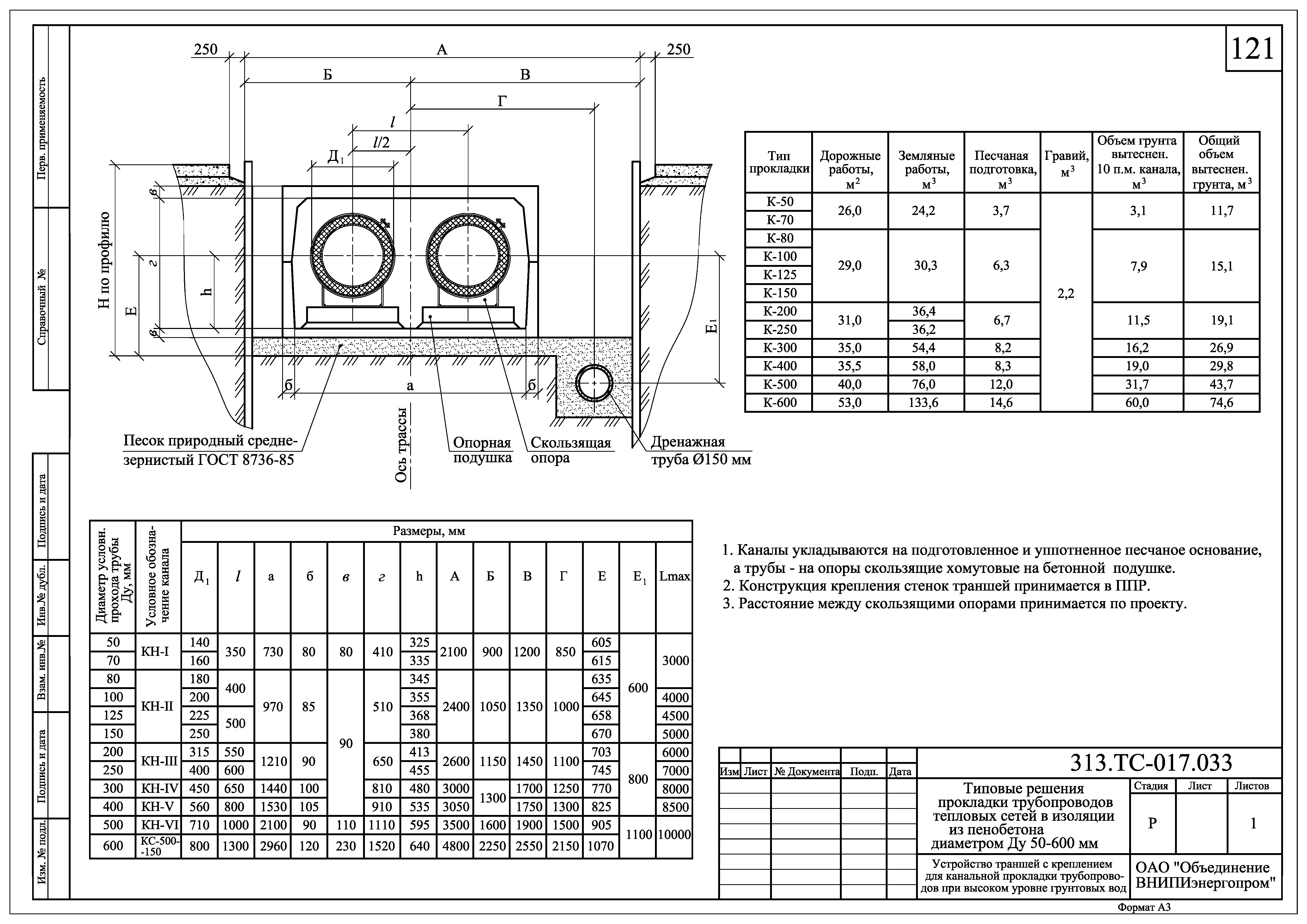 313.ТС-017.000