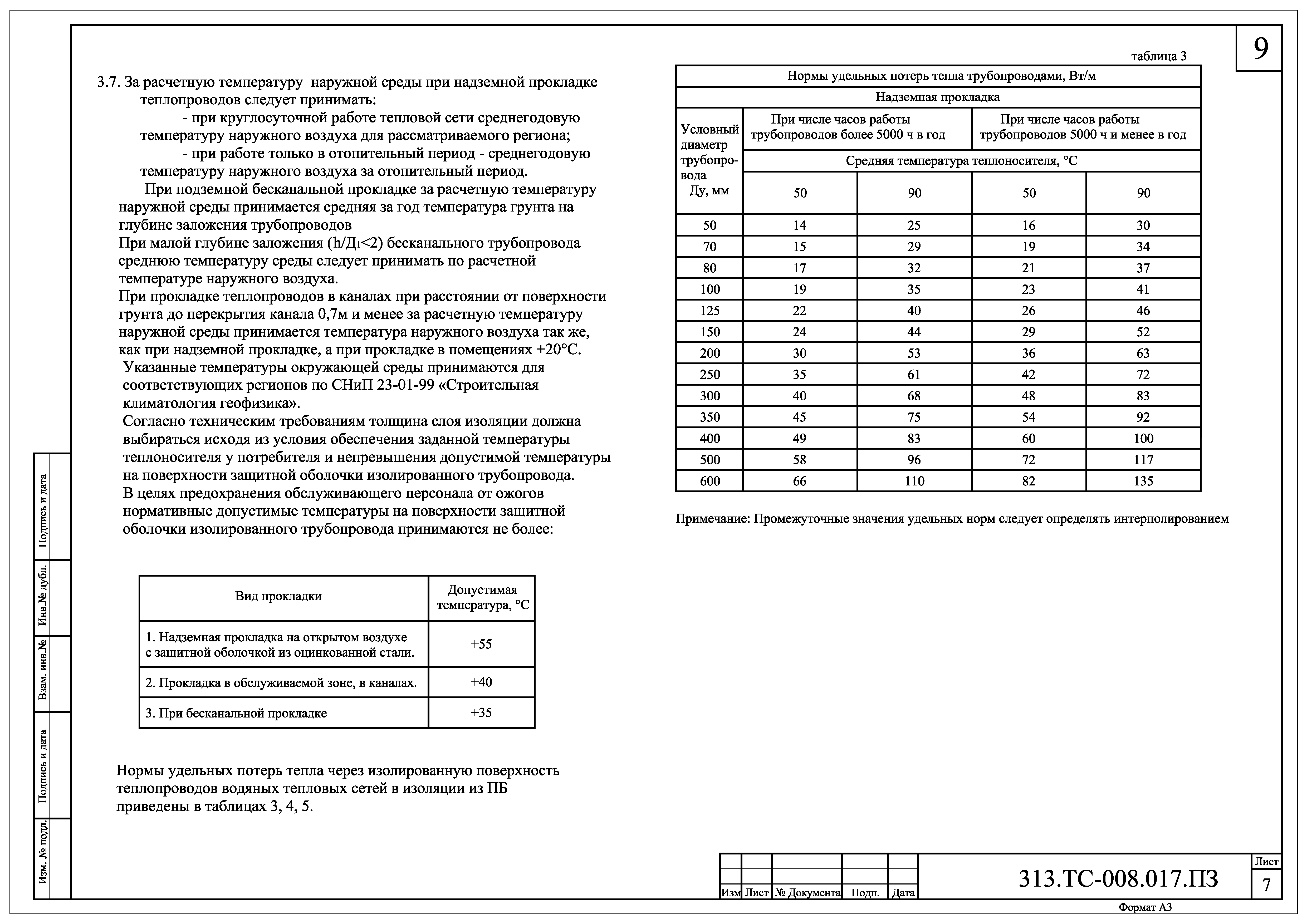 313.ТС-017.000