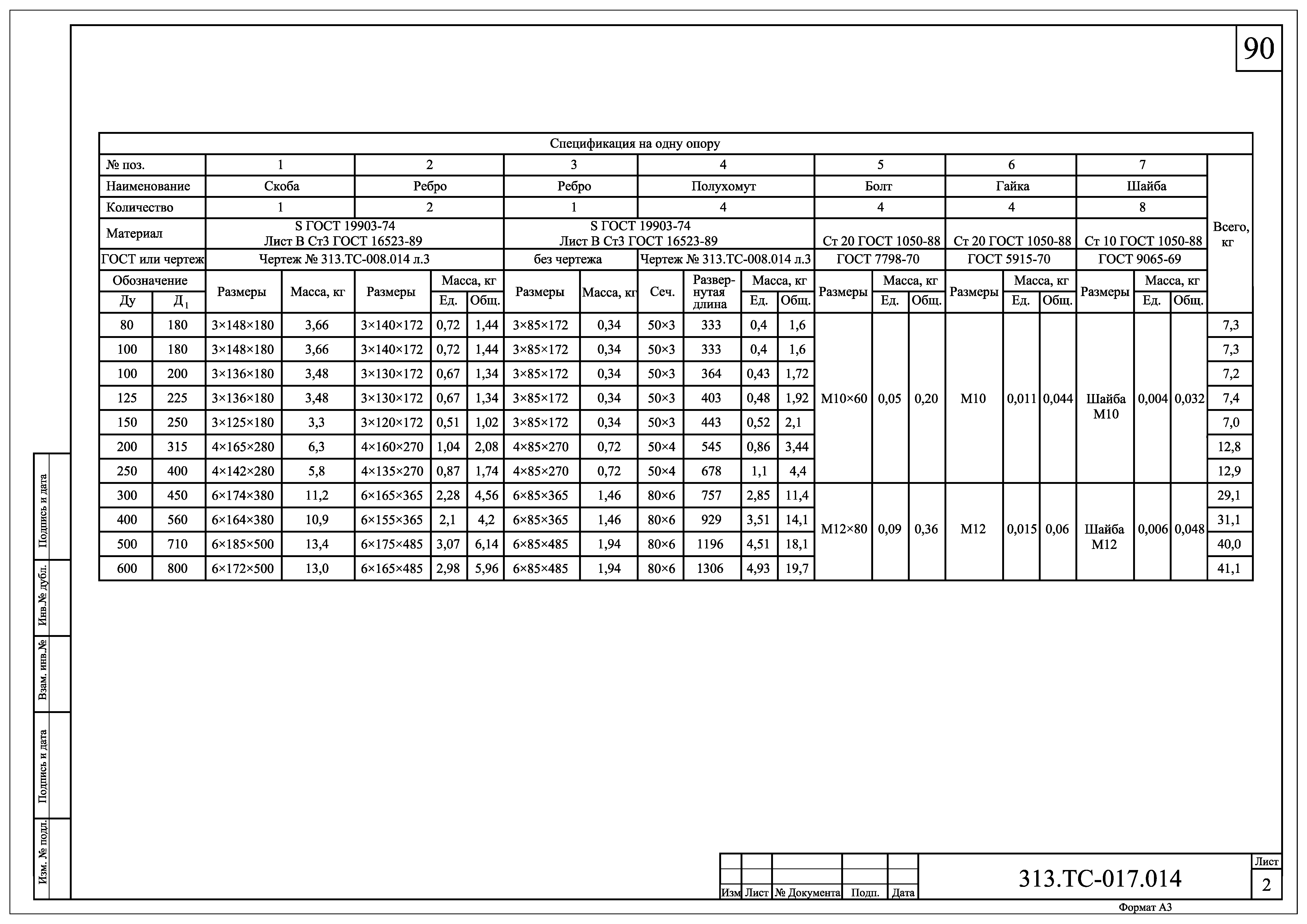 313.ТС-017.000