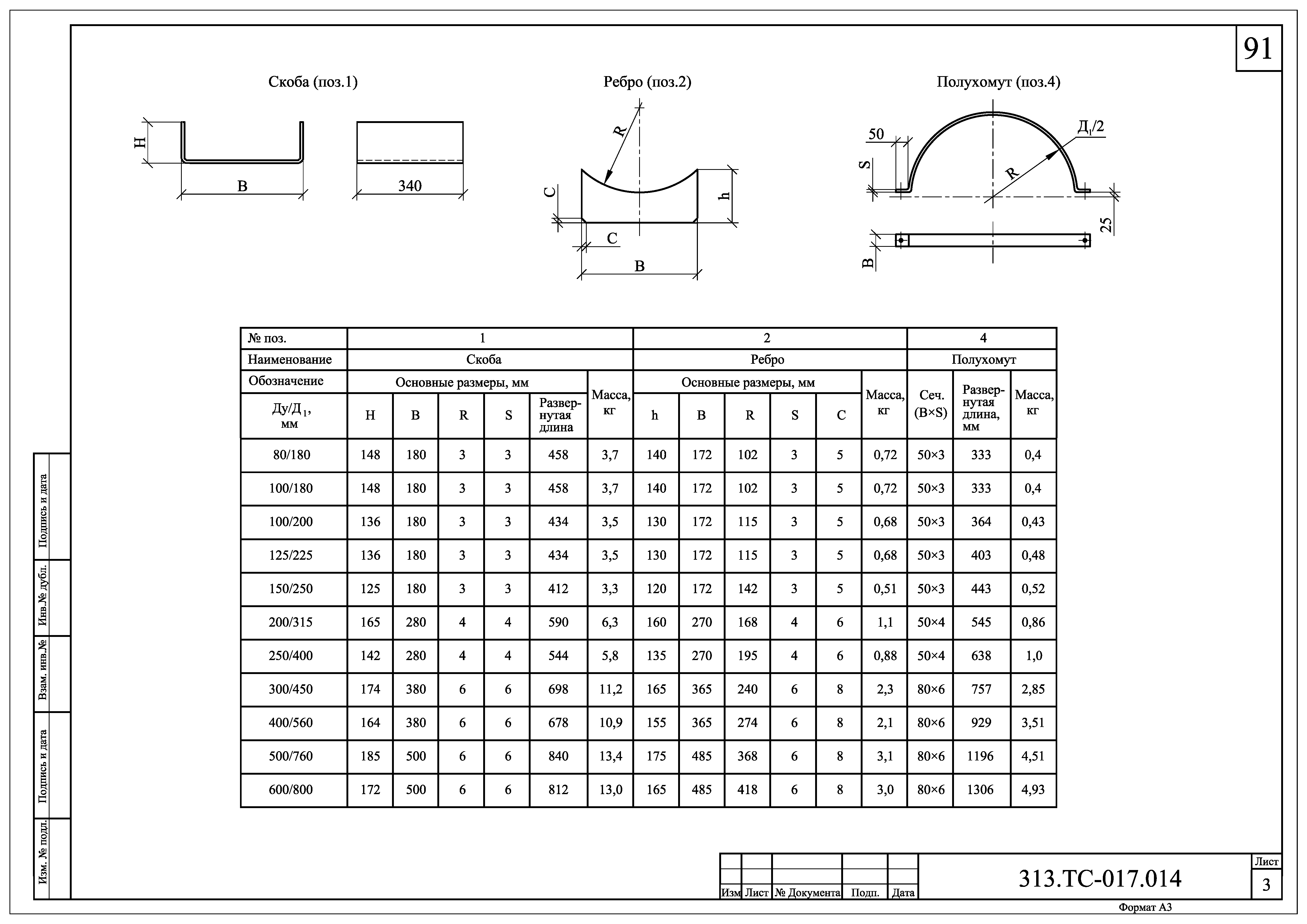 313.ТС-017.000