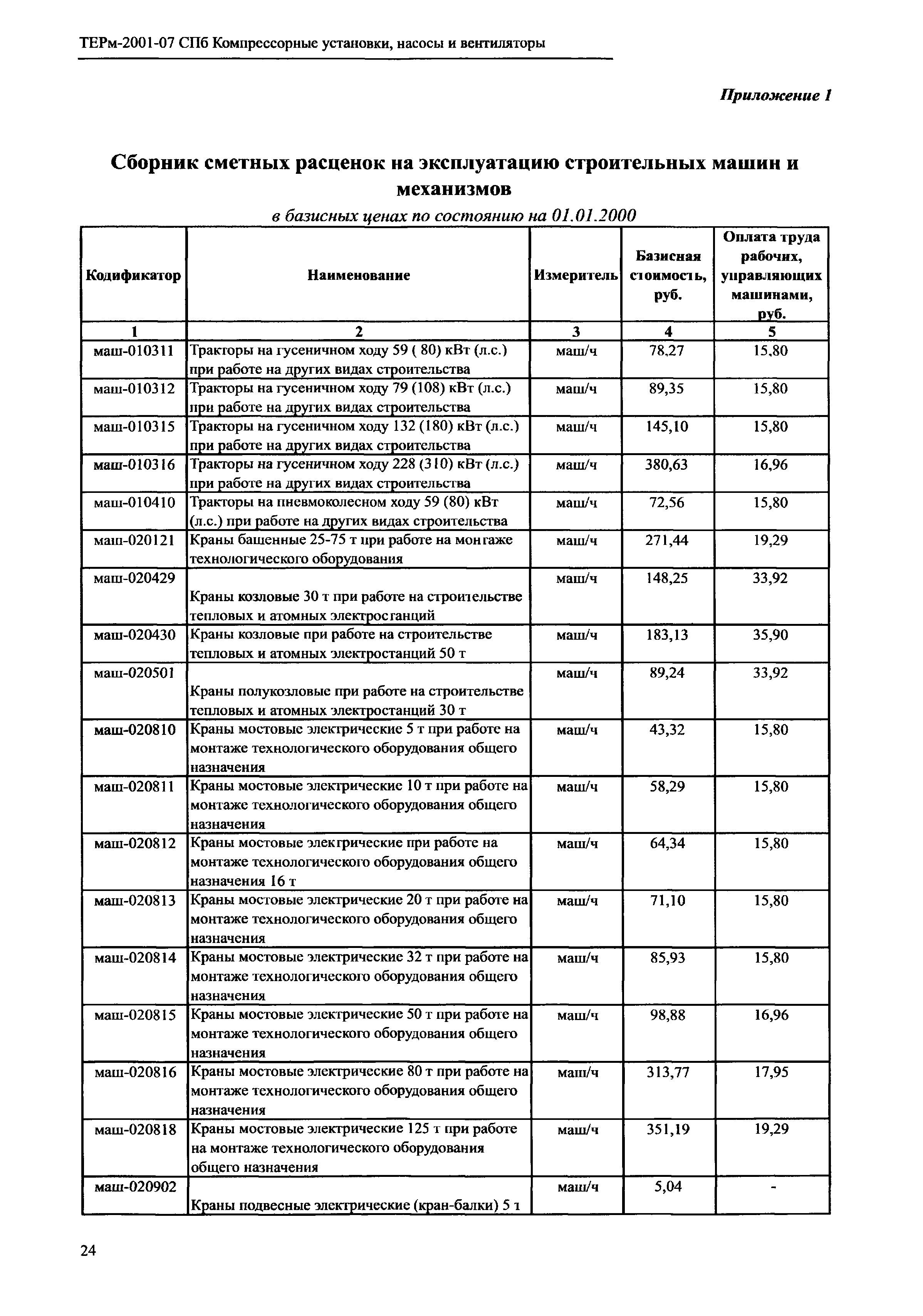 ТЕРм 2001-07 СПб