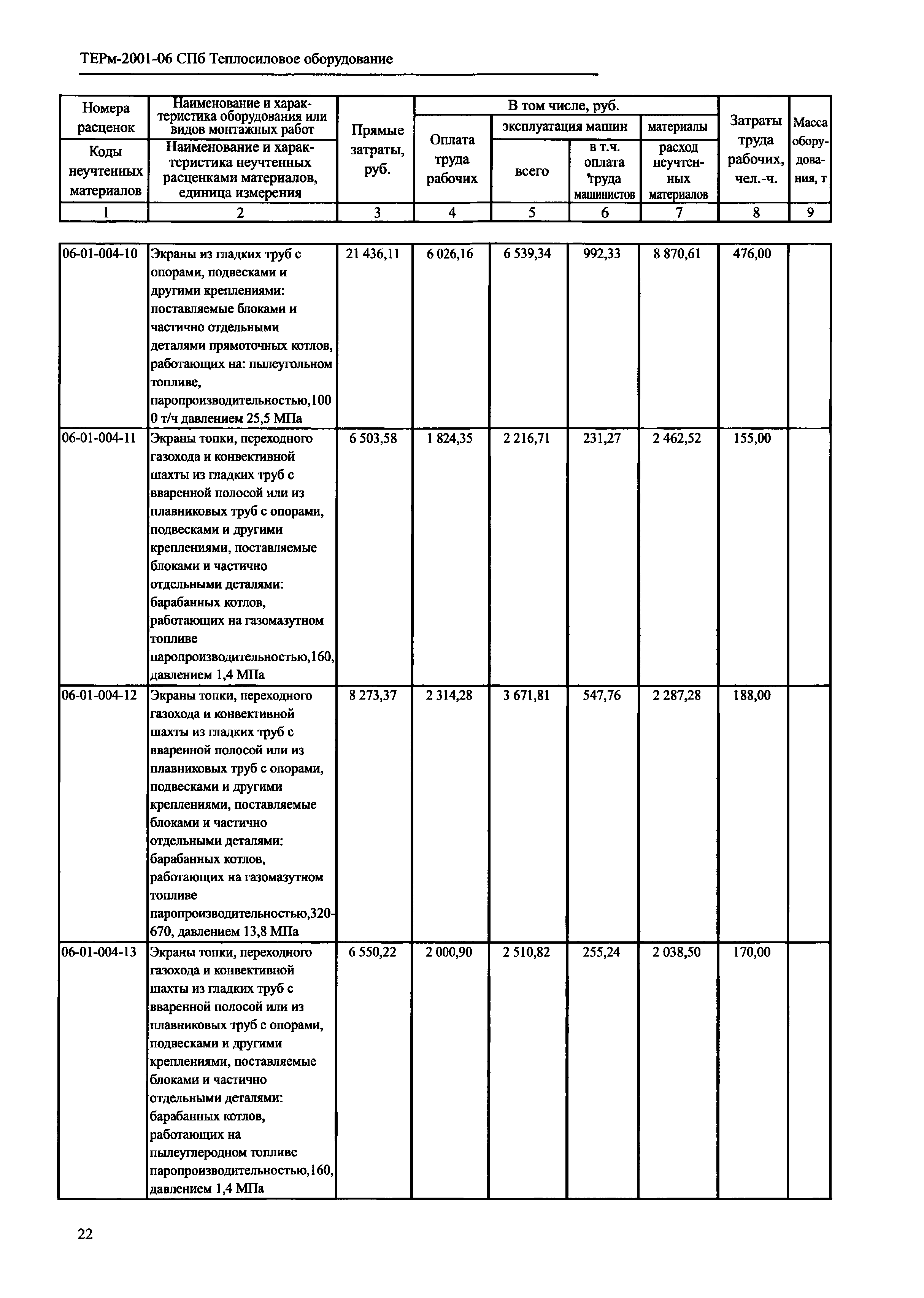 ТЕРм 2001-06 СПб