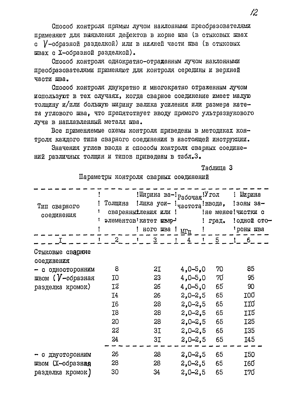 РДИ 38.18.016-94