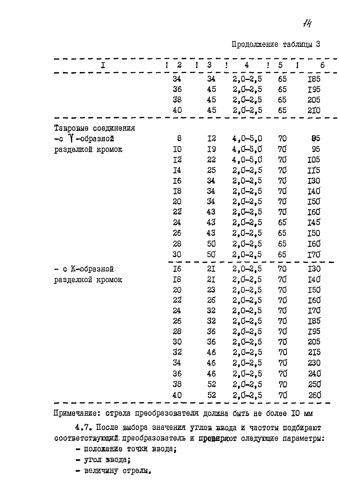 РДИ 38.18.016-94