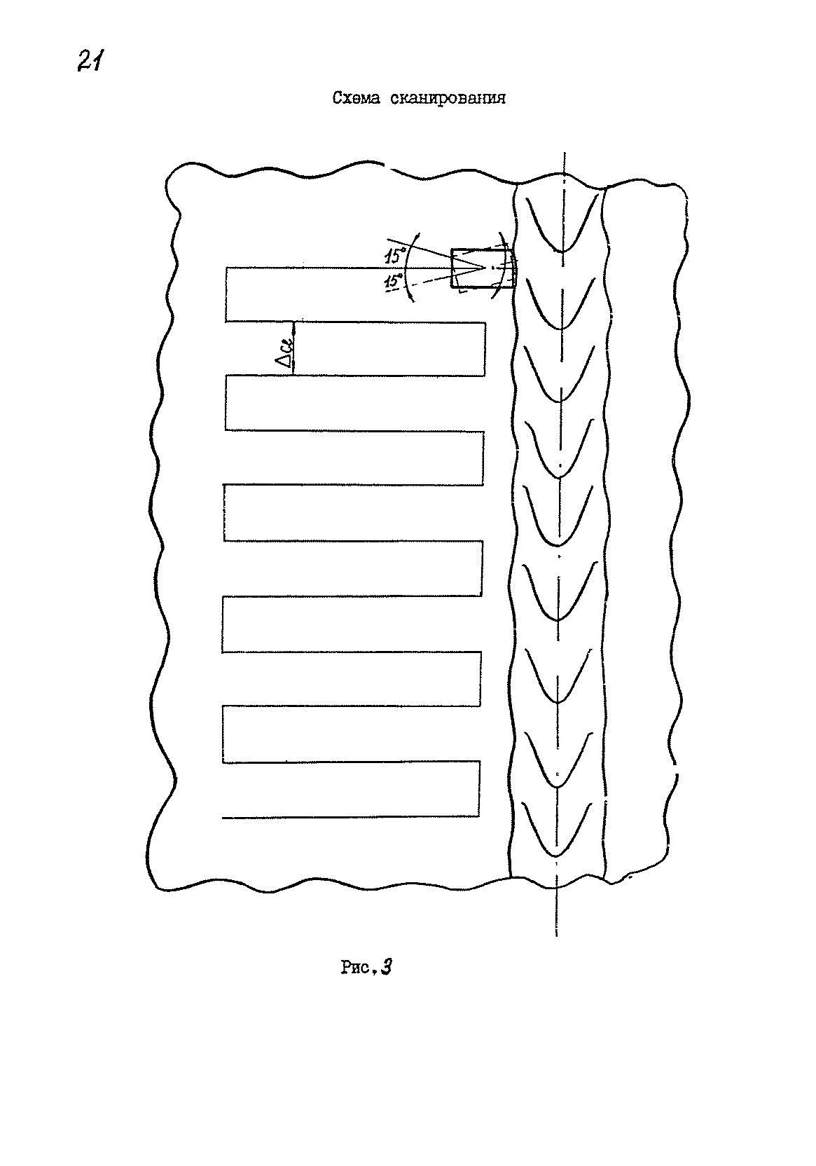 РДИ 38.18.016-94