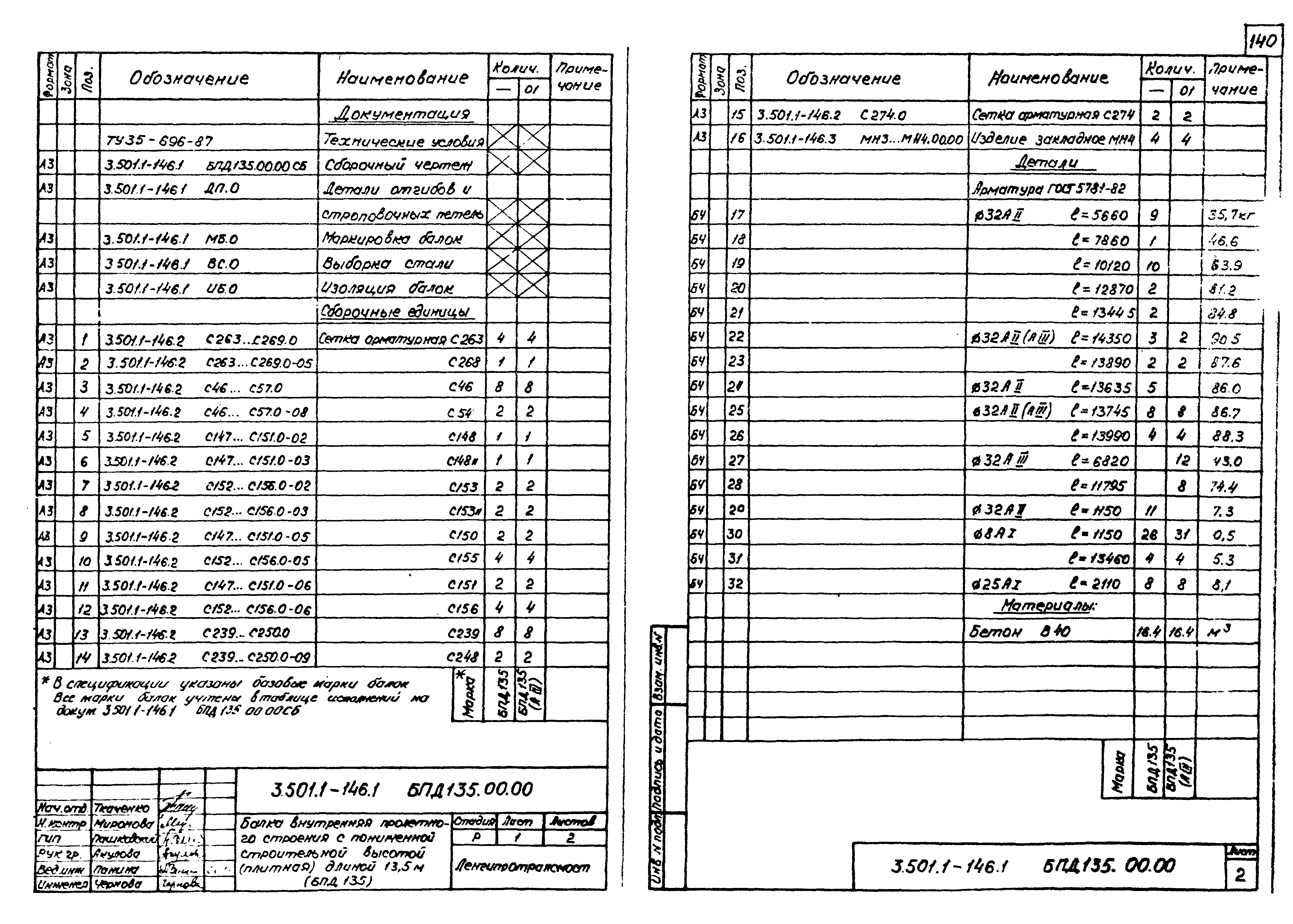 Серия 3.501.1-146