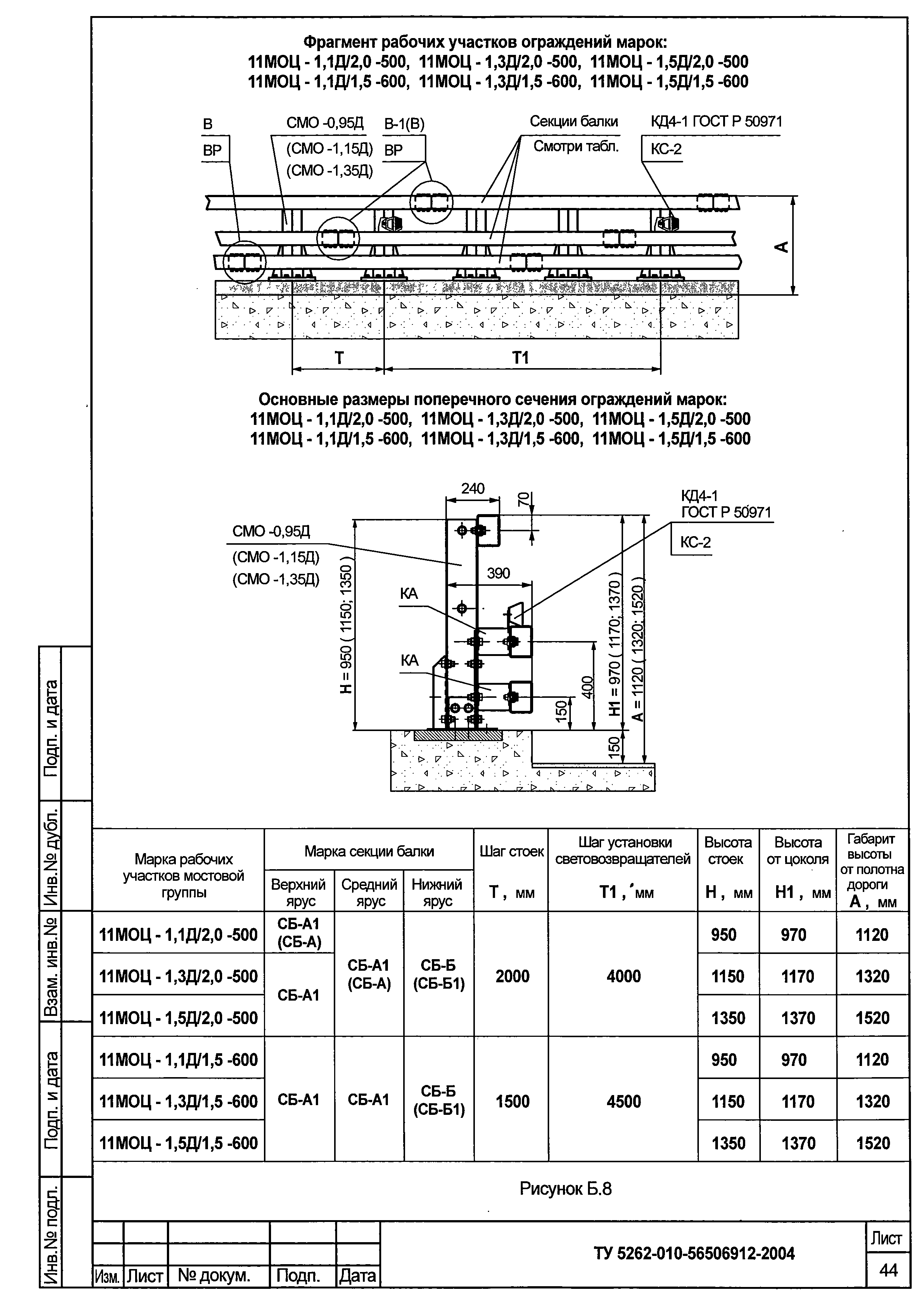 ТУ 5262-010-56506912-2004