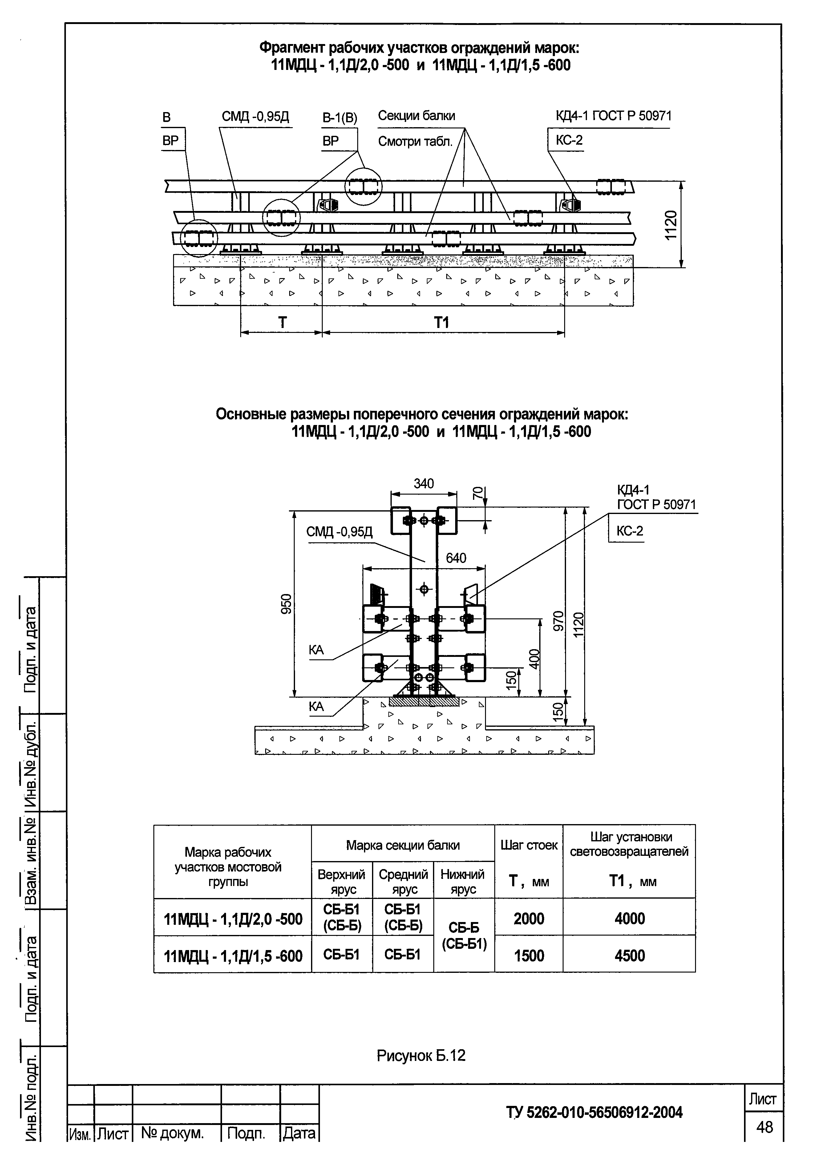 ТУ 5262-010-56506912-2004