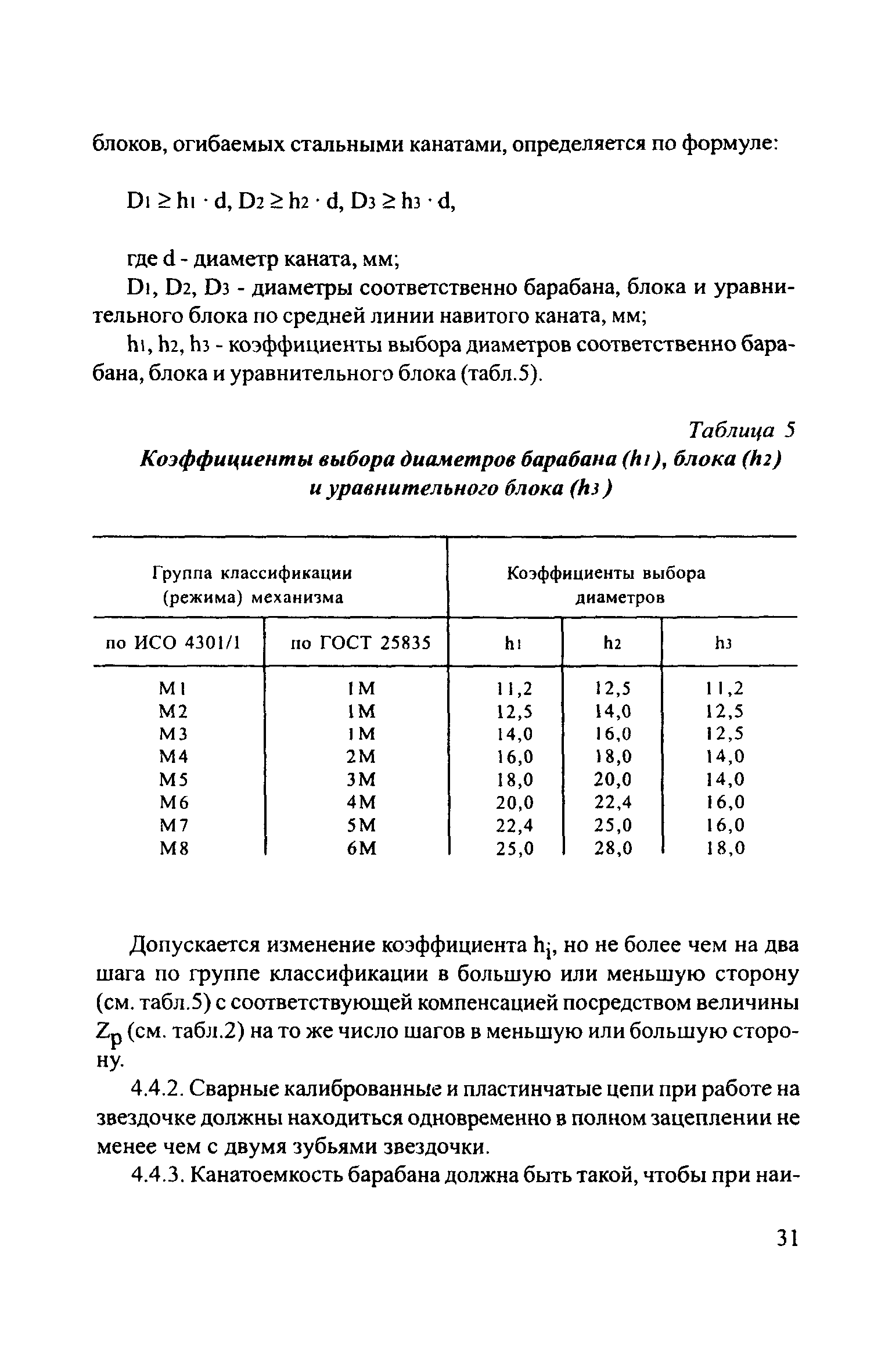 ЦРБ-278