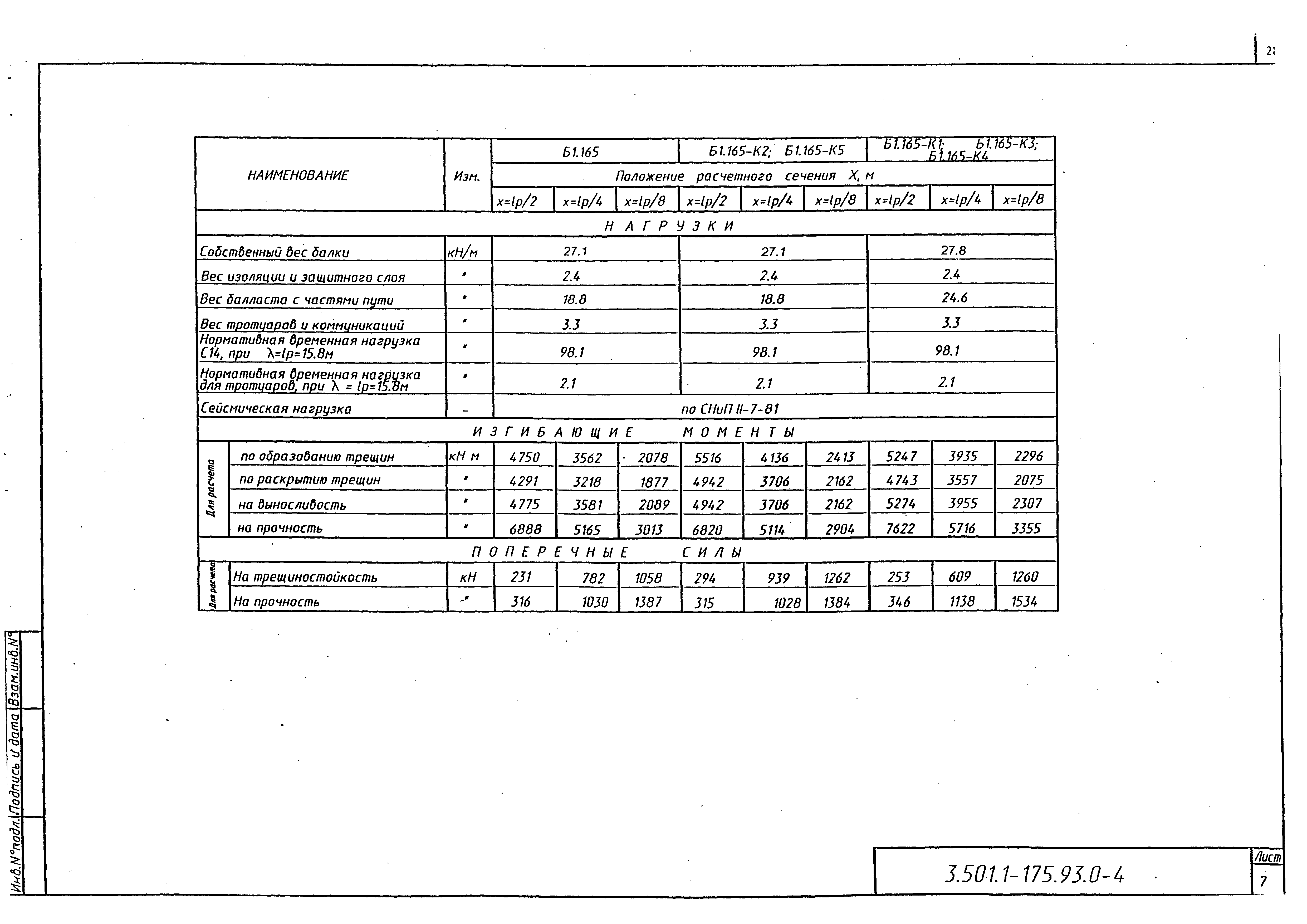 Серия 3.501.1-175.93