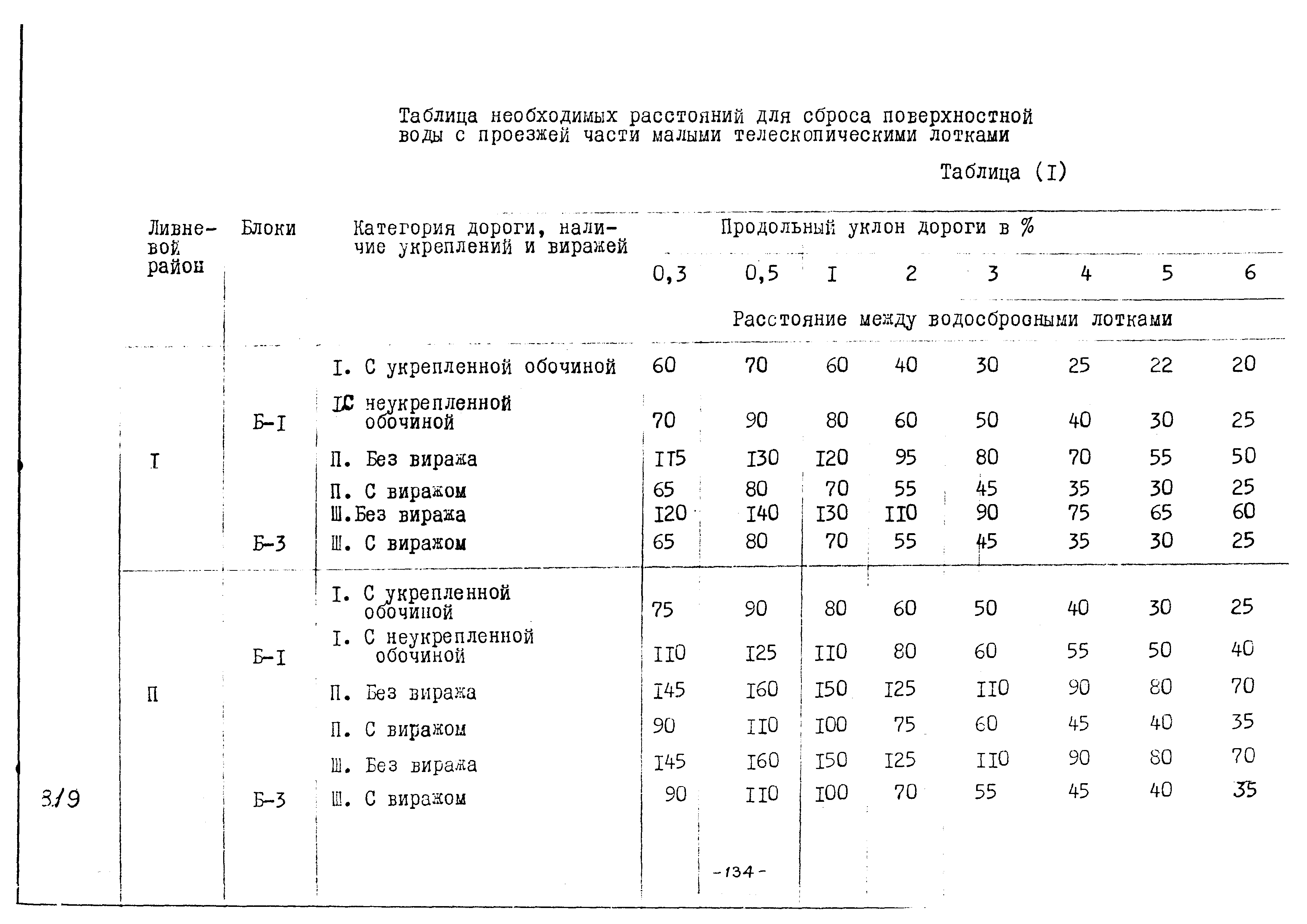 Альбом