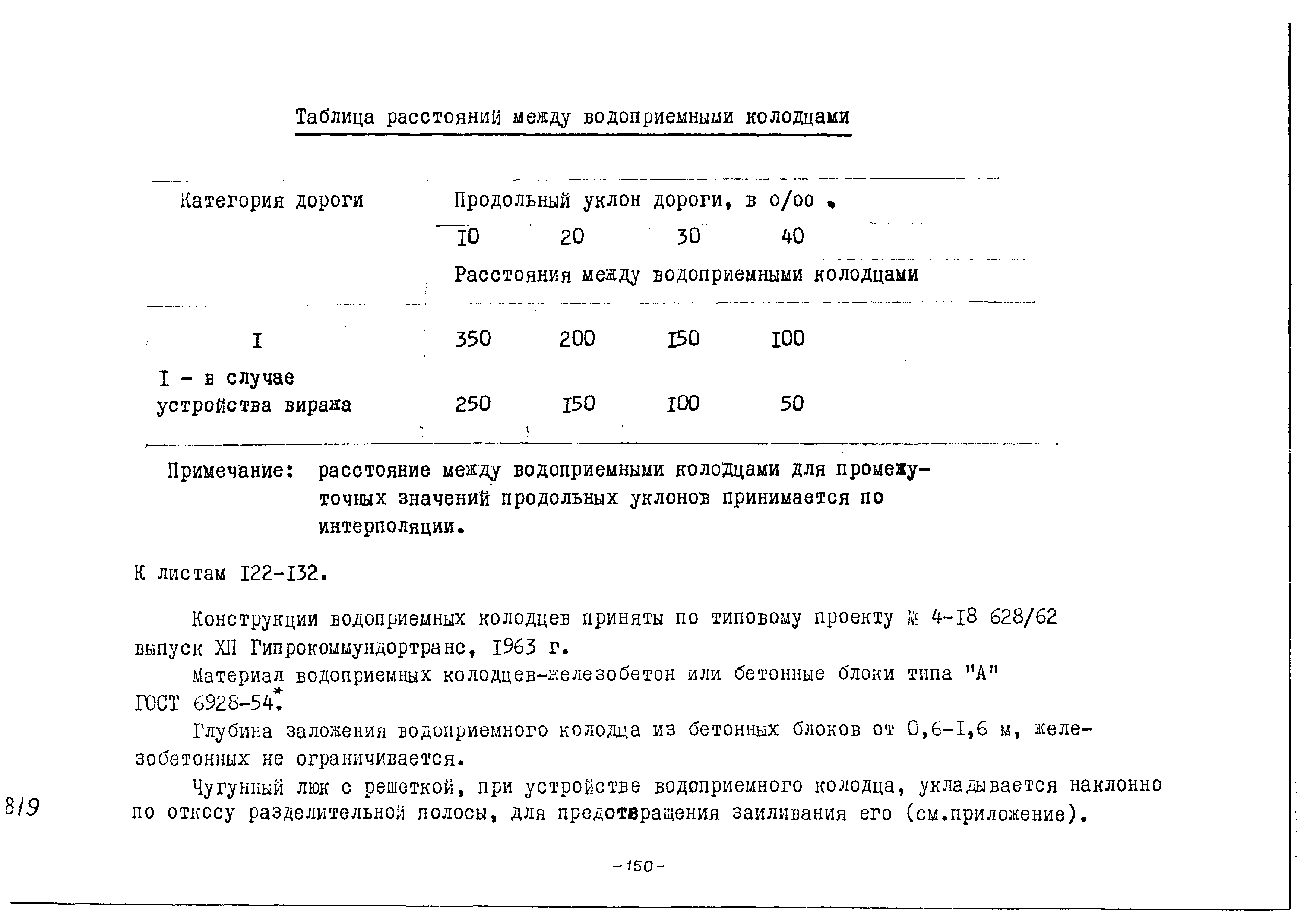 Альбом