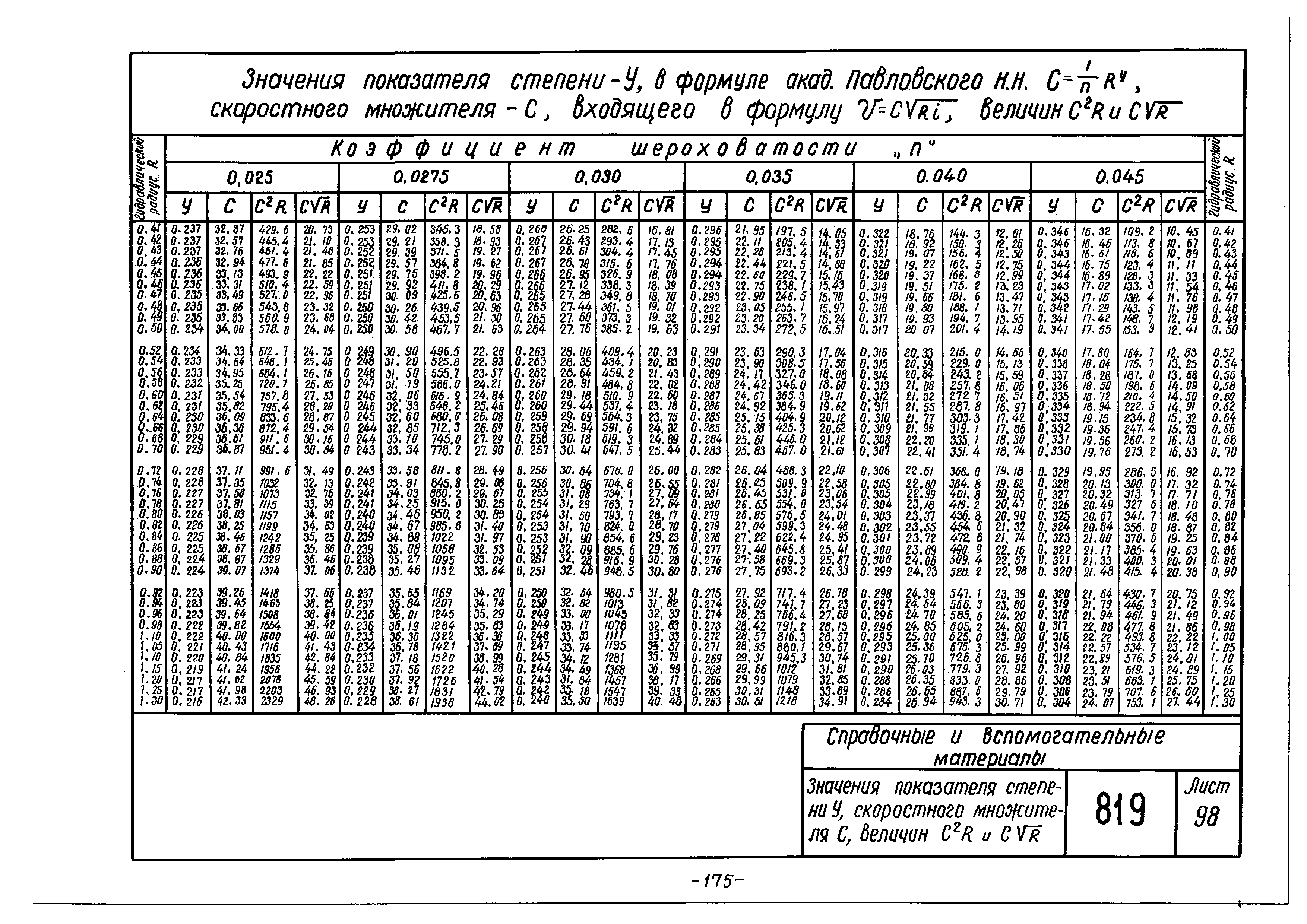 Альбом 