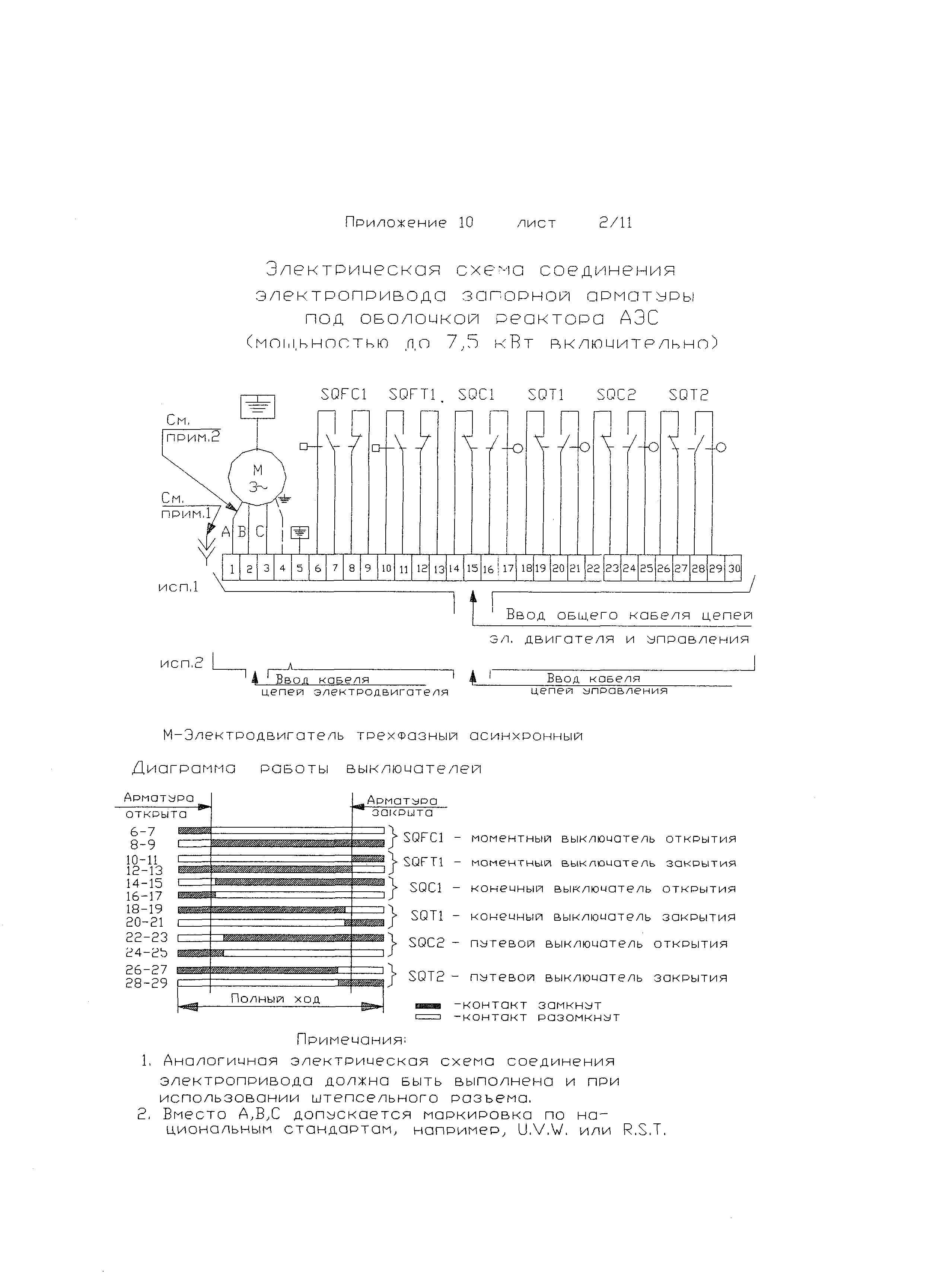 ОТТ 87/99