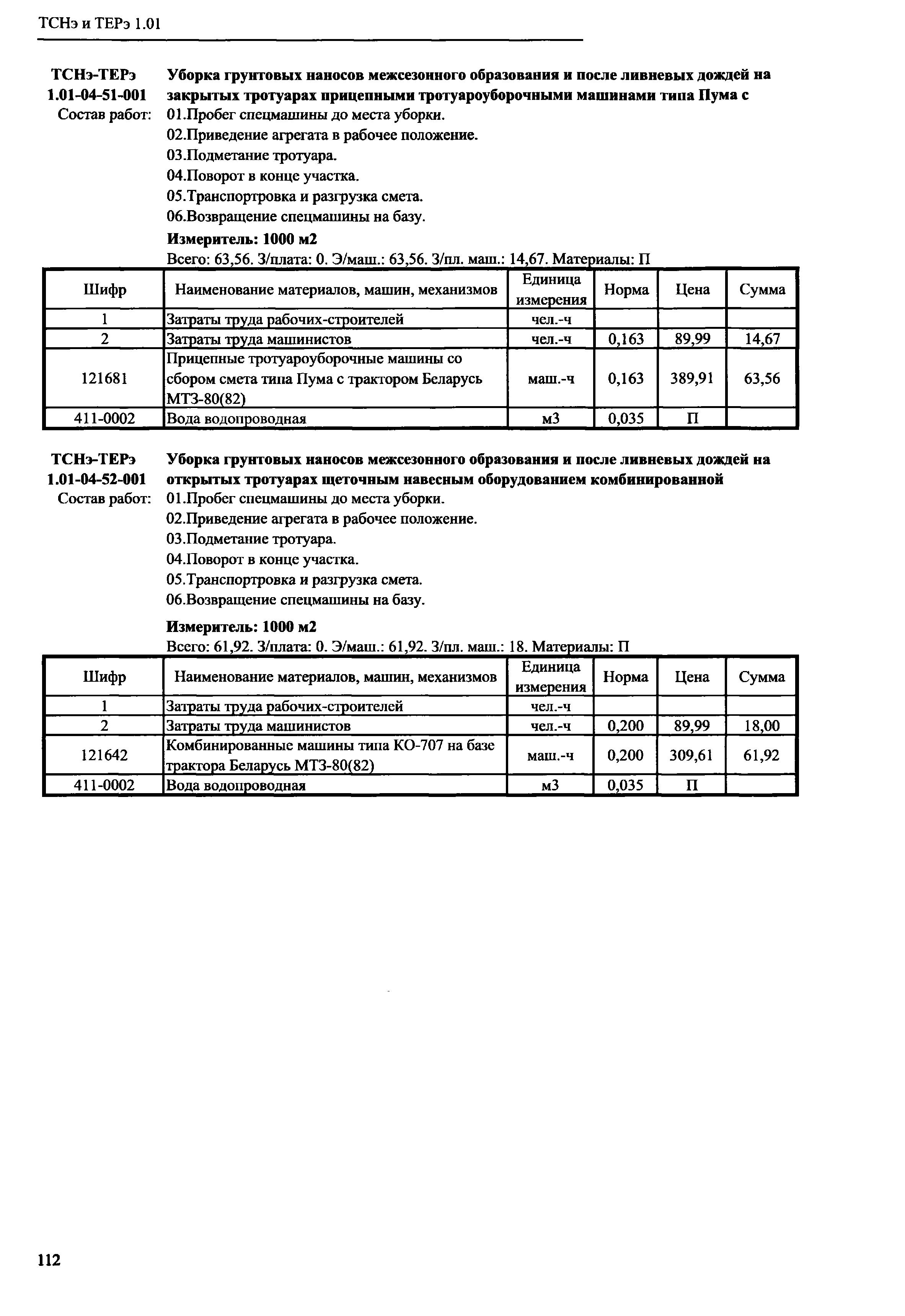 ТСНэ и ТЕРэ 1.01-04