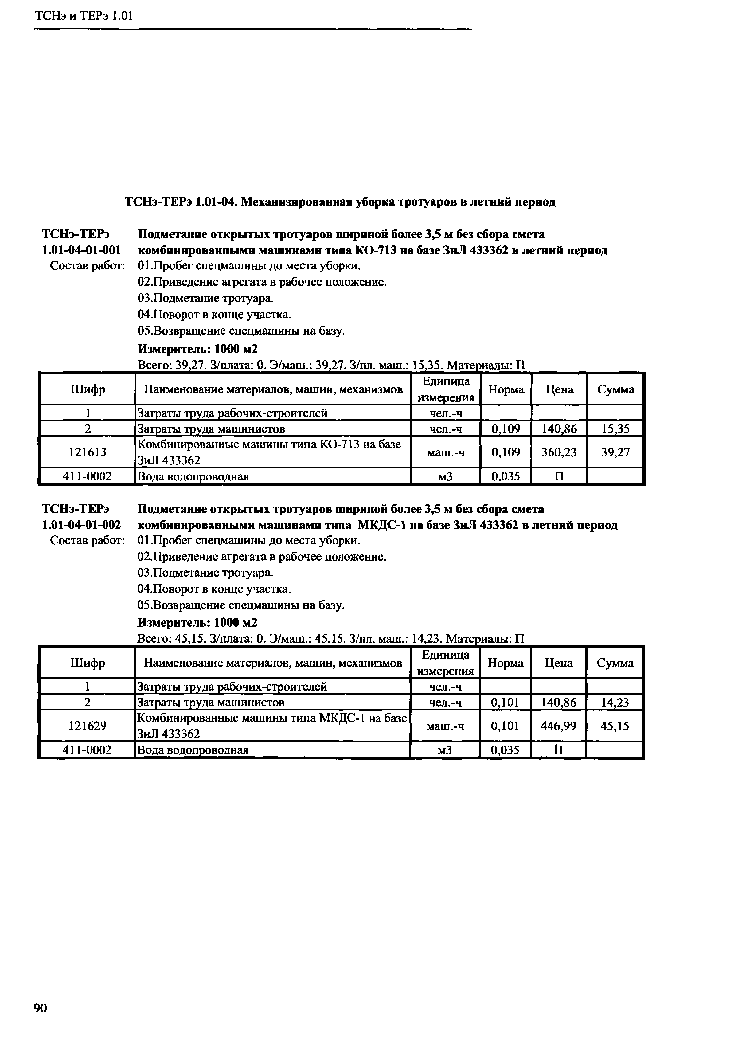 ТСНэ и ТЕРэ 1.01-04