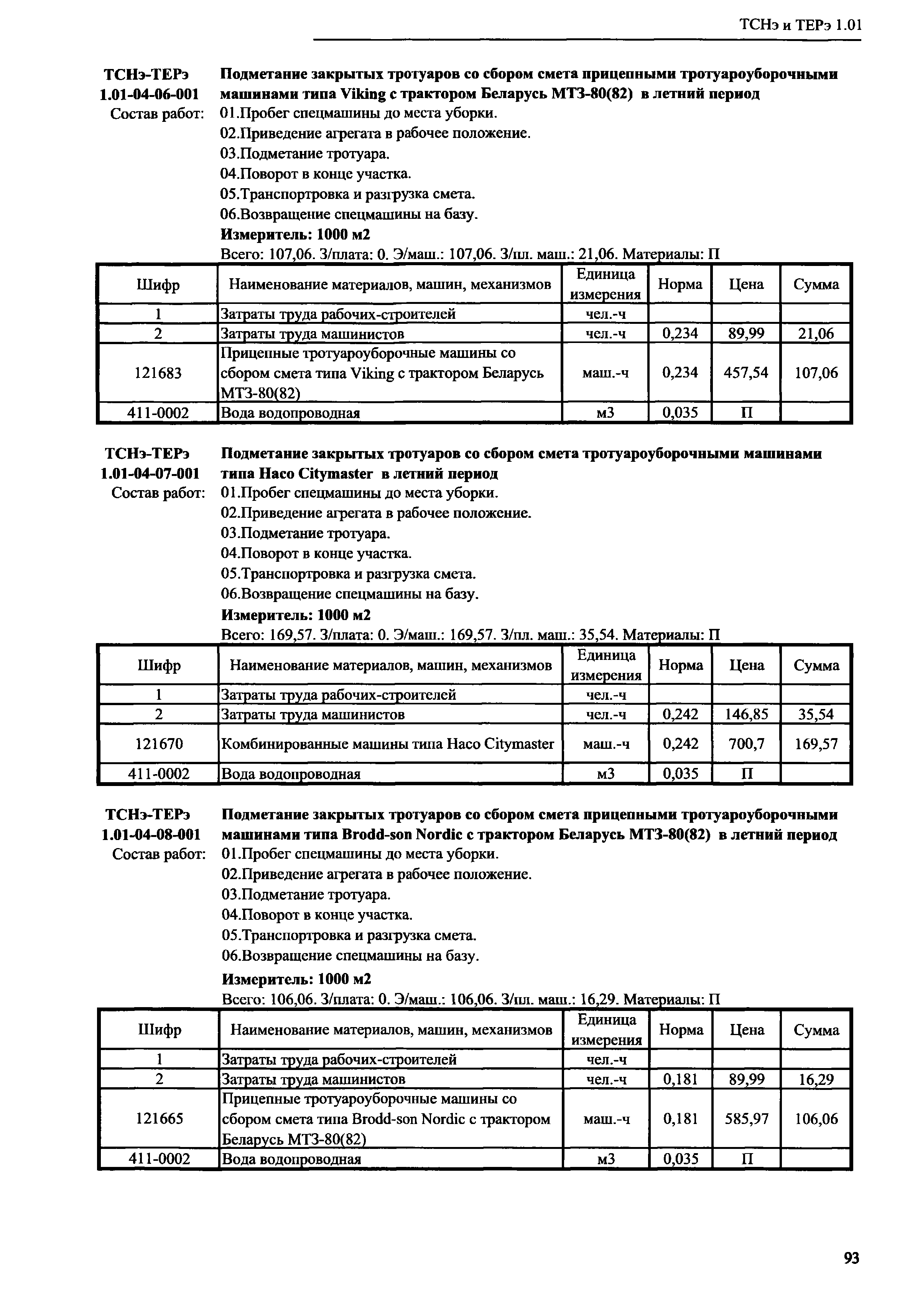 ТСНэ и ТЕРэ 1.01-04