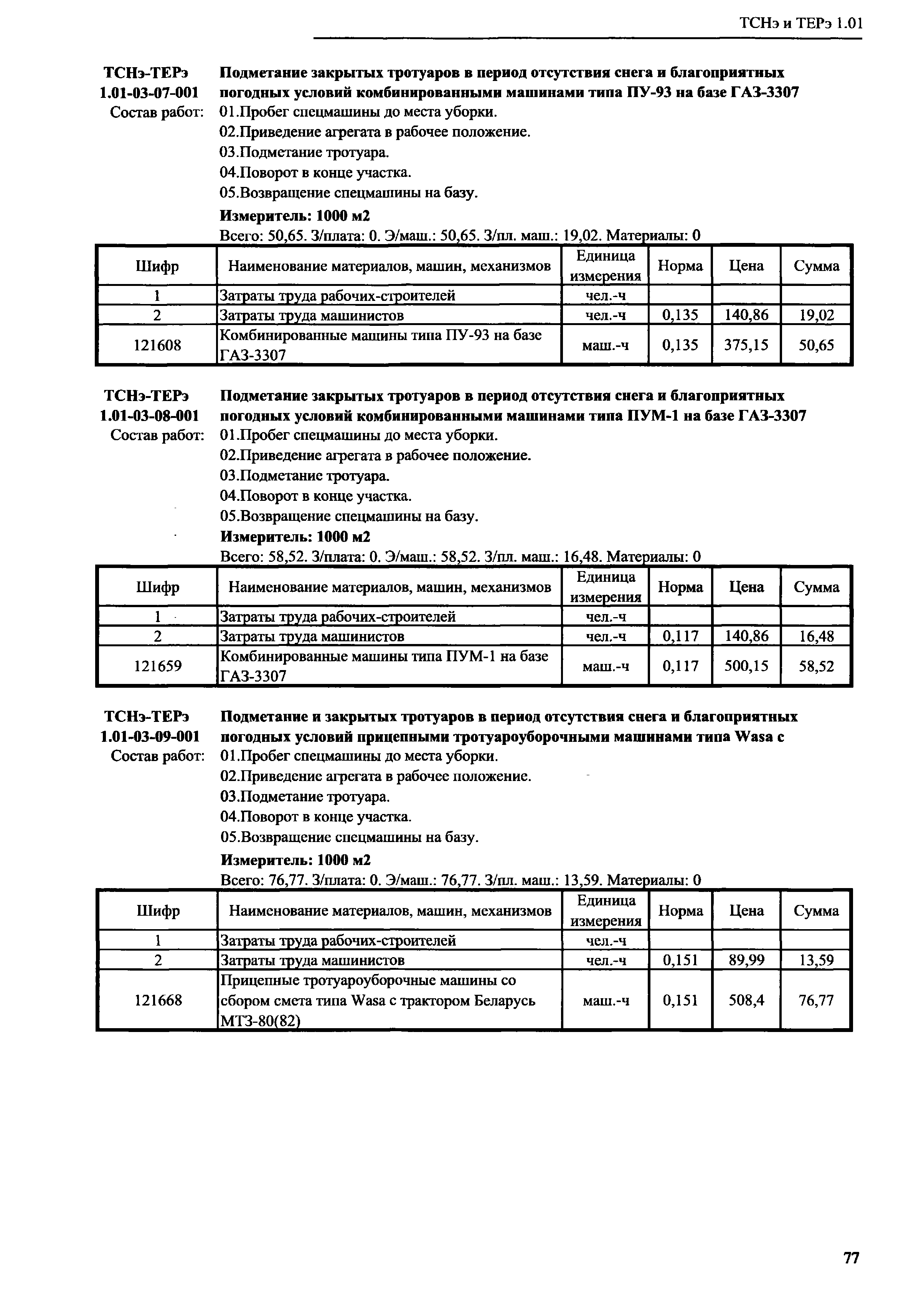 ТСНэ и ТЕРэ 1.01-03