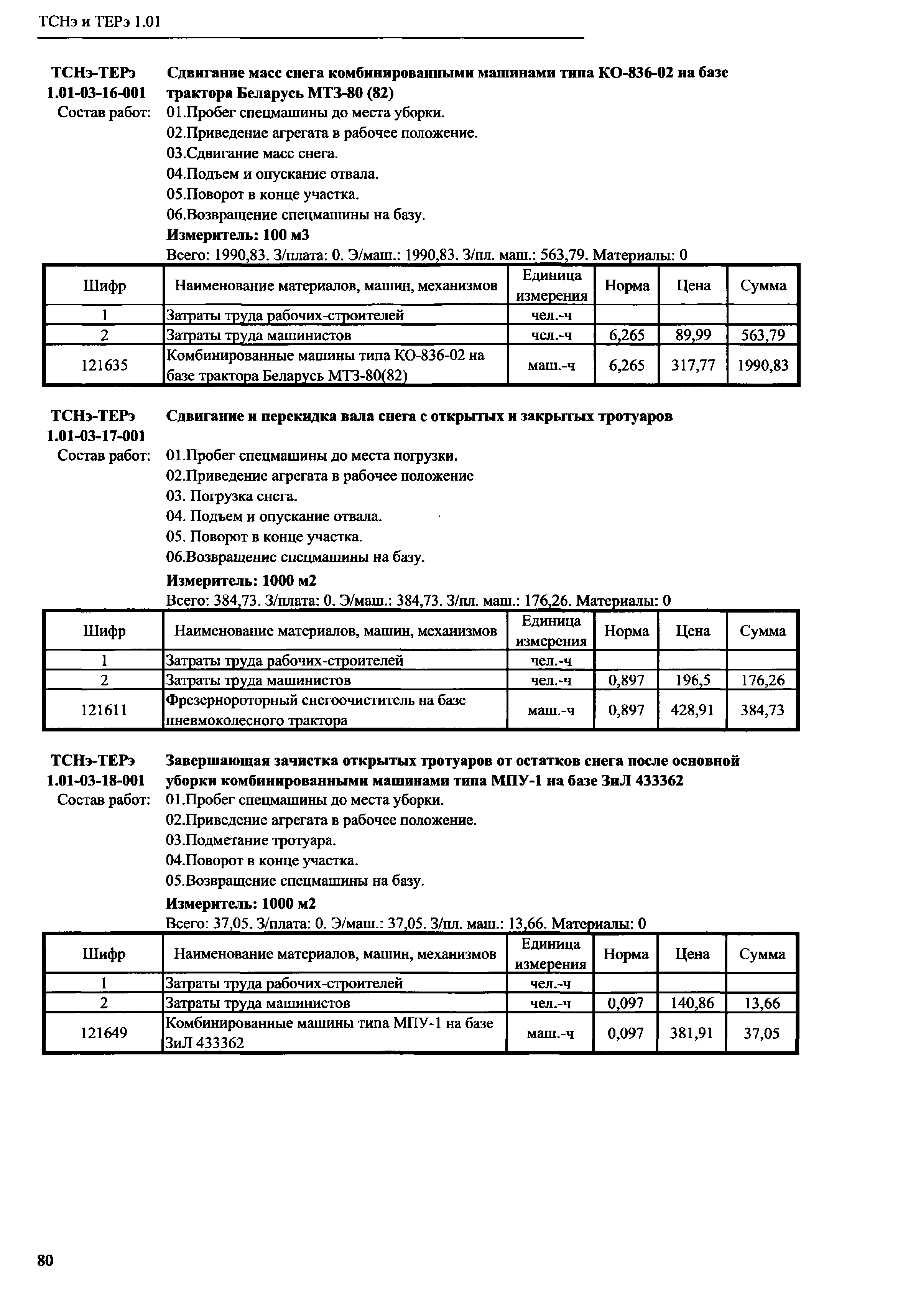 ТСНэ и ТЕРэ 1.01-03