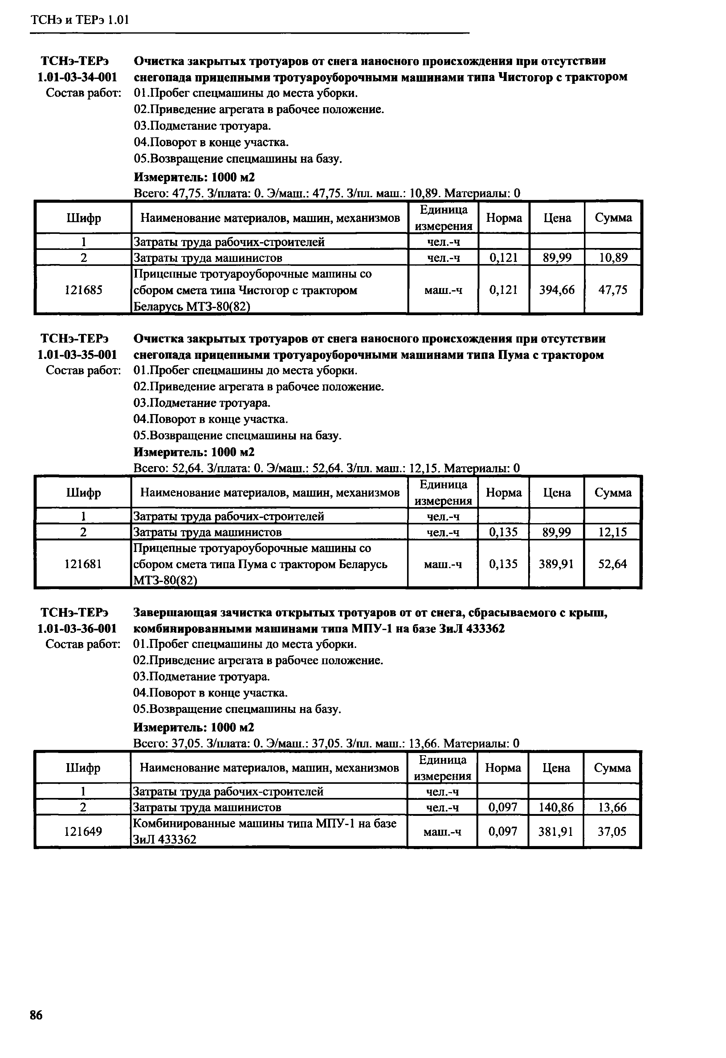 ТСНэ и ТЕРэ 1.01-03