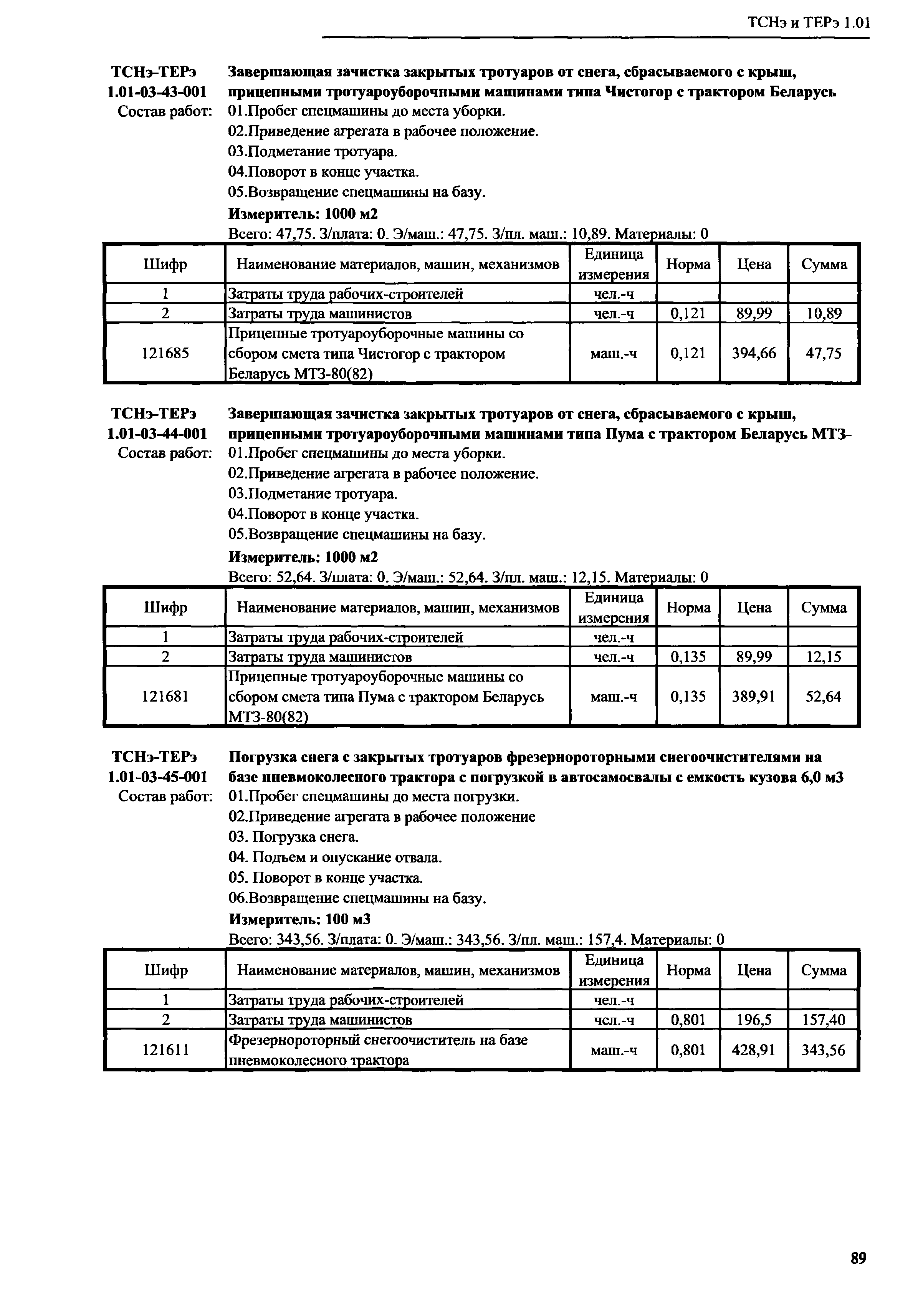 ТСНэ и ТЕРэ 1.01-03