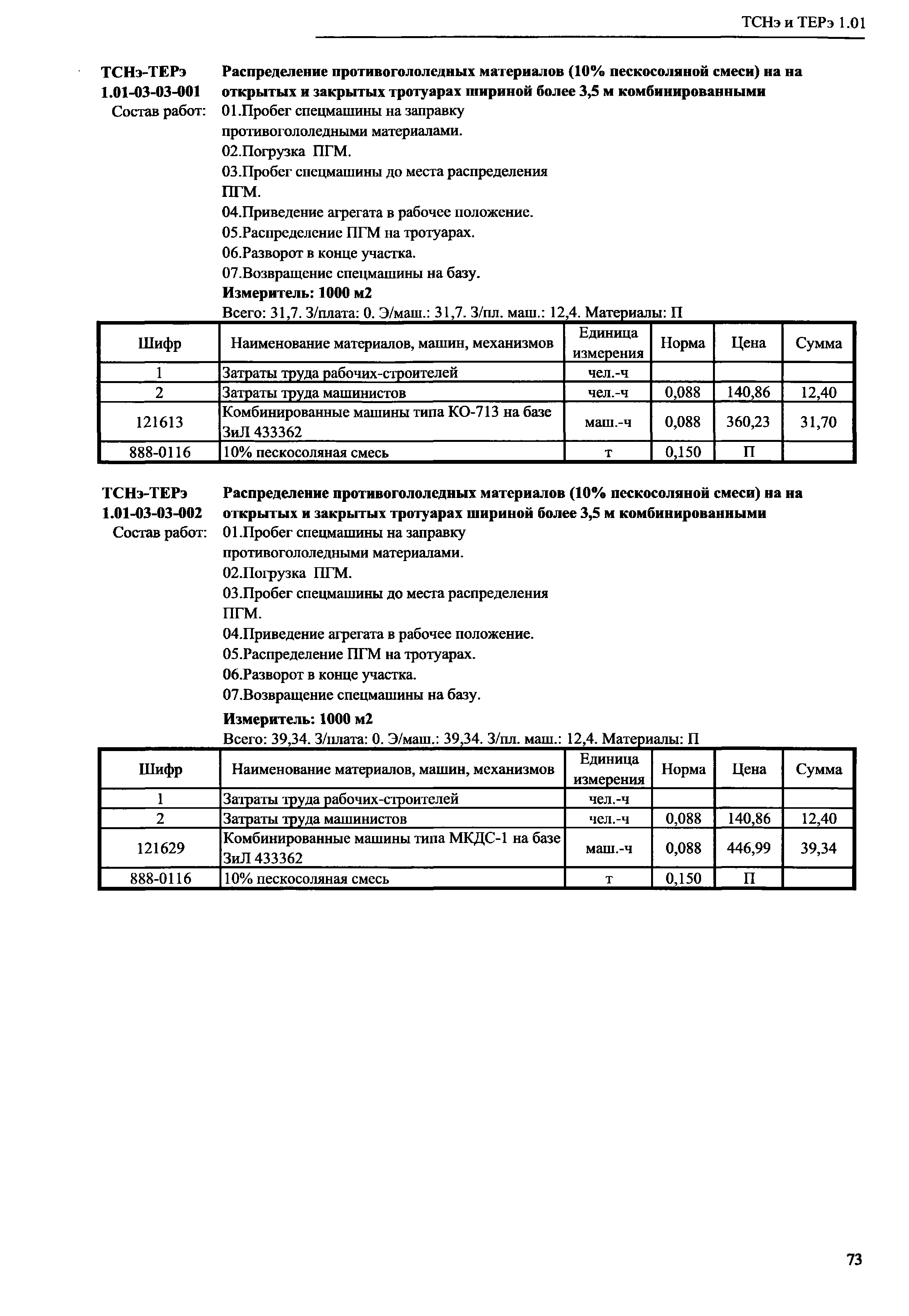 ТСНэ и ТЕРэ 1.01-03