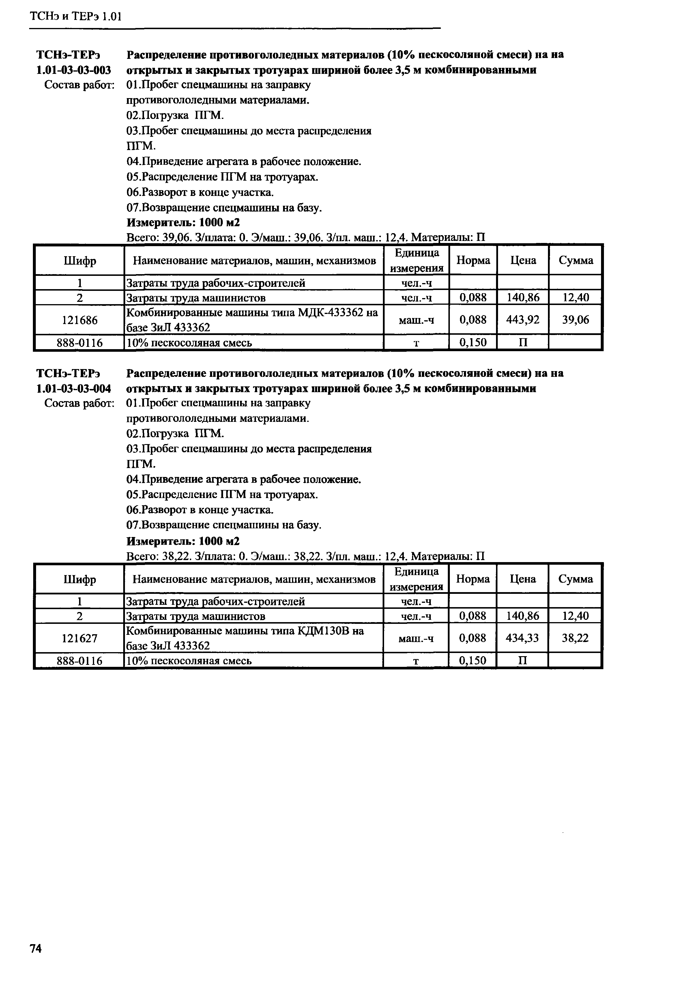 ТСНэ и ТЕРэ 1.01-03