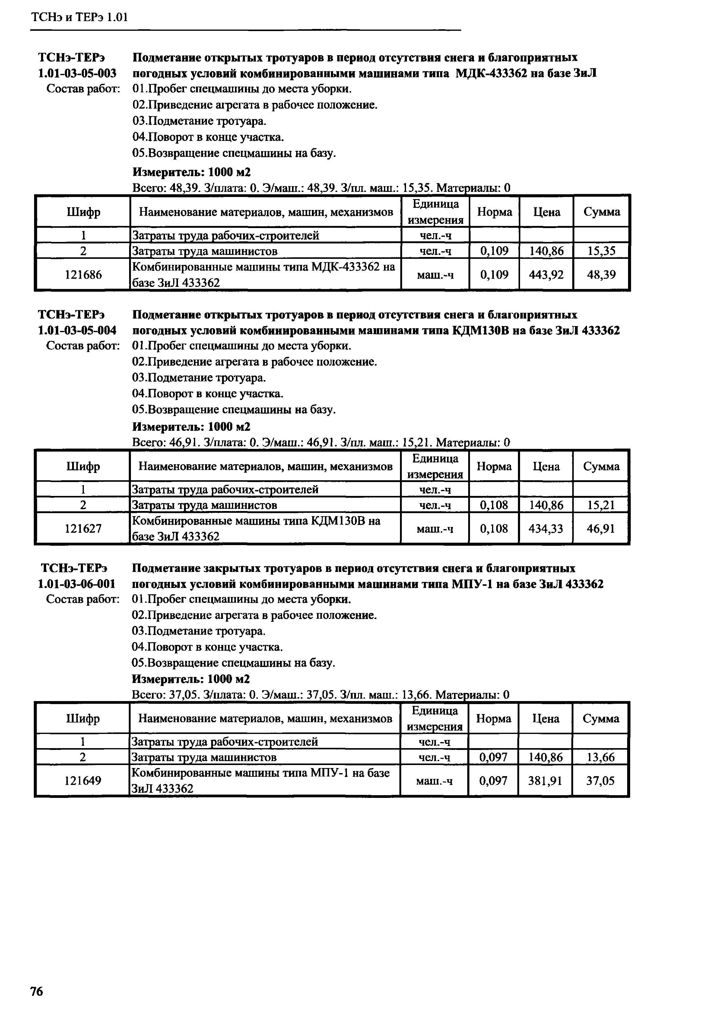 ТСНэ и ТЕРэ 1.01-03