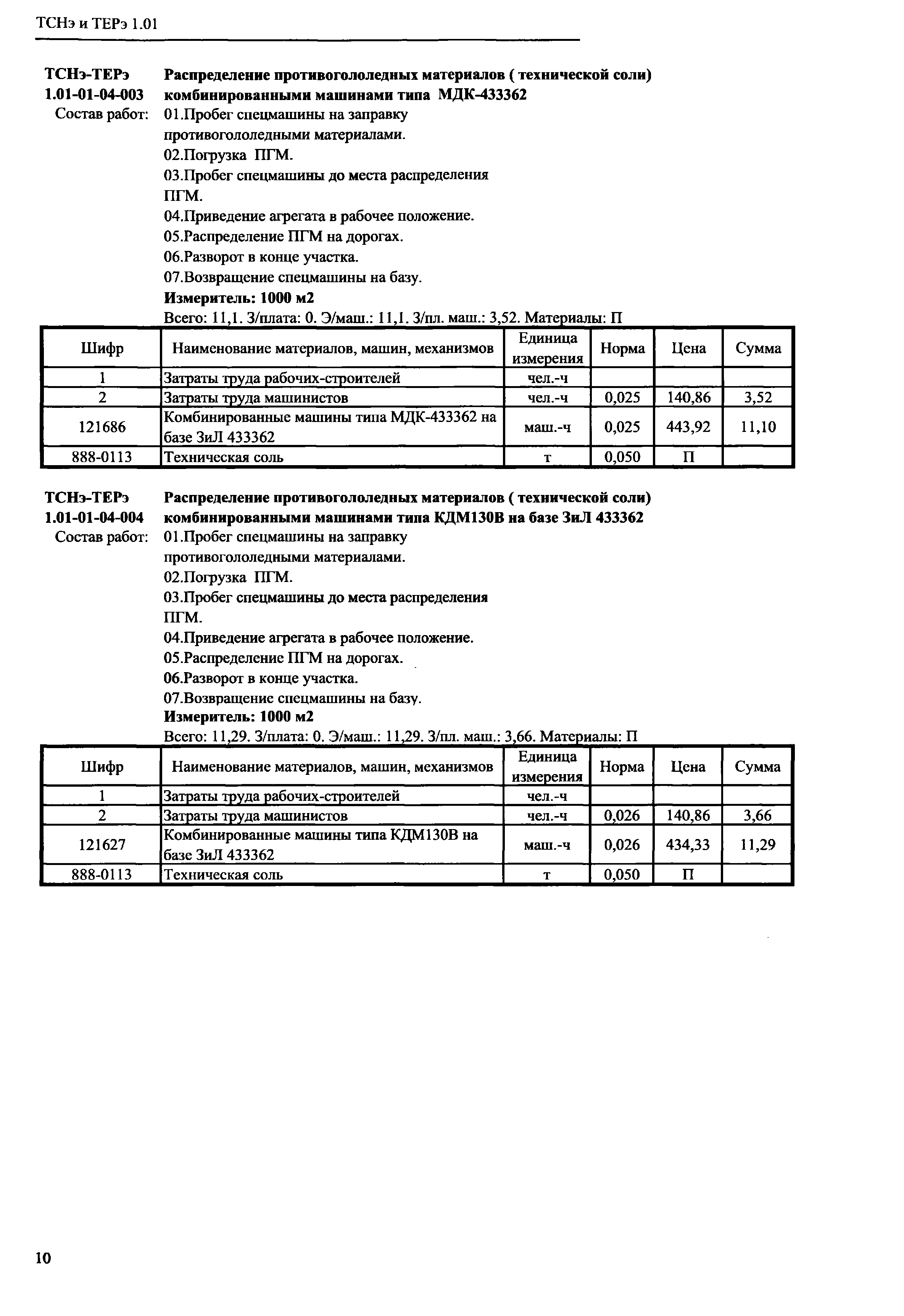 ТСНэ и ТЕРэ 1.01-01