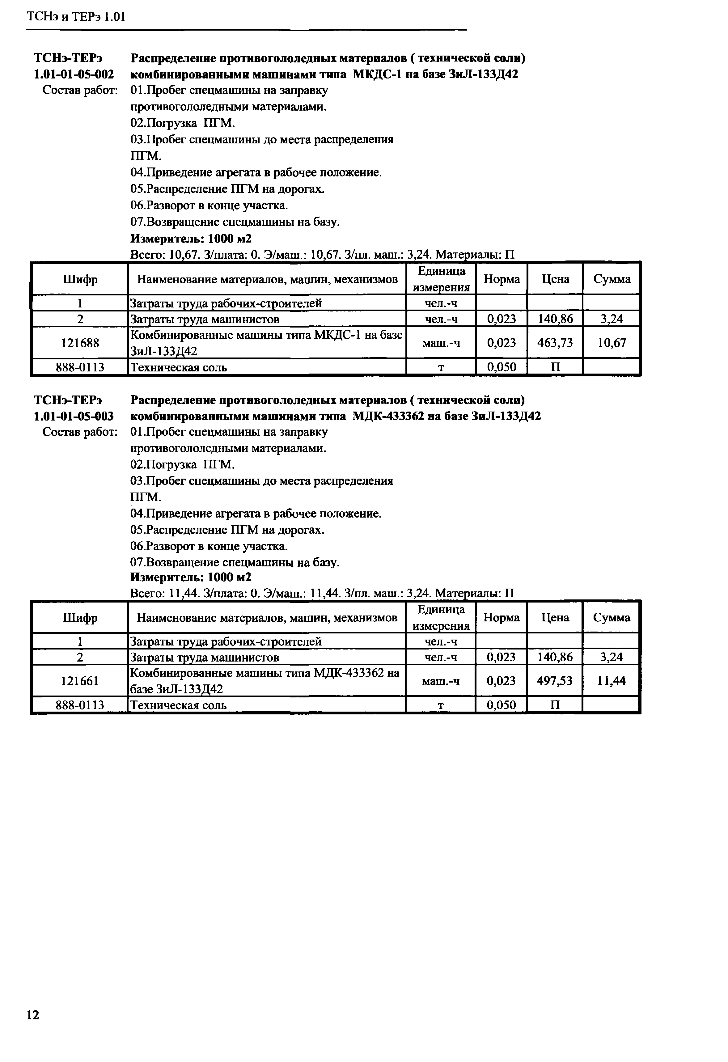 ТСНэ и ТЕРэ 1.01-01