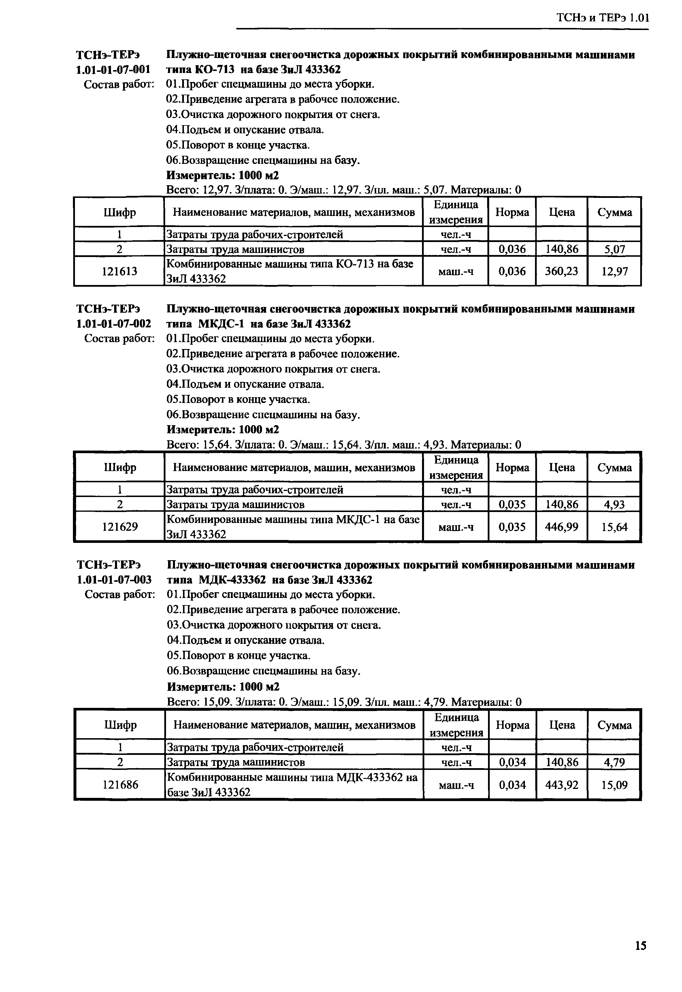 ТСНэ и ТЕРэ 1.01-01