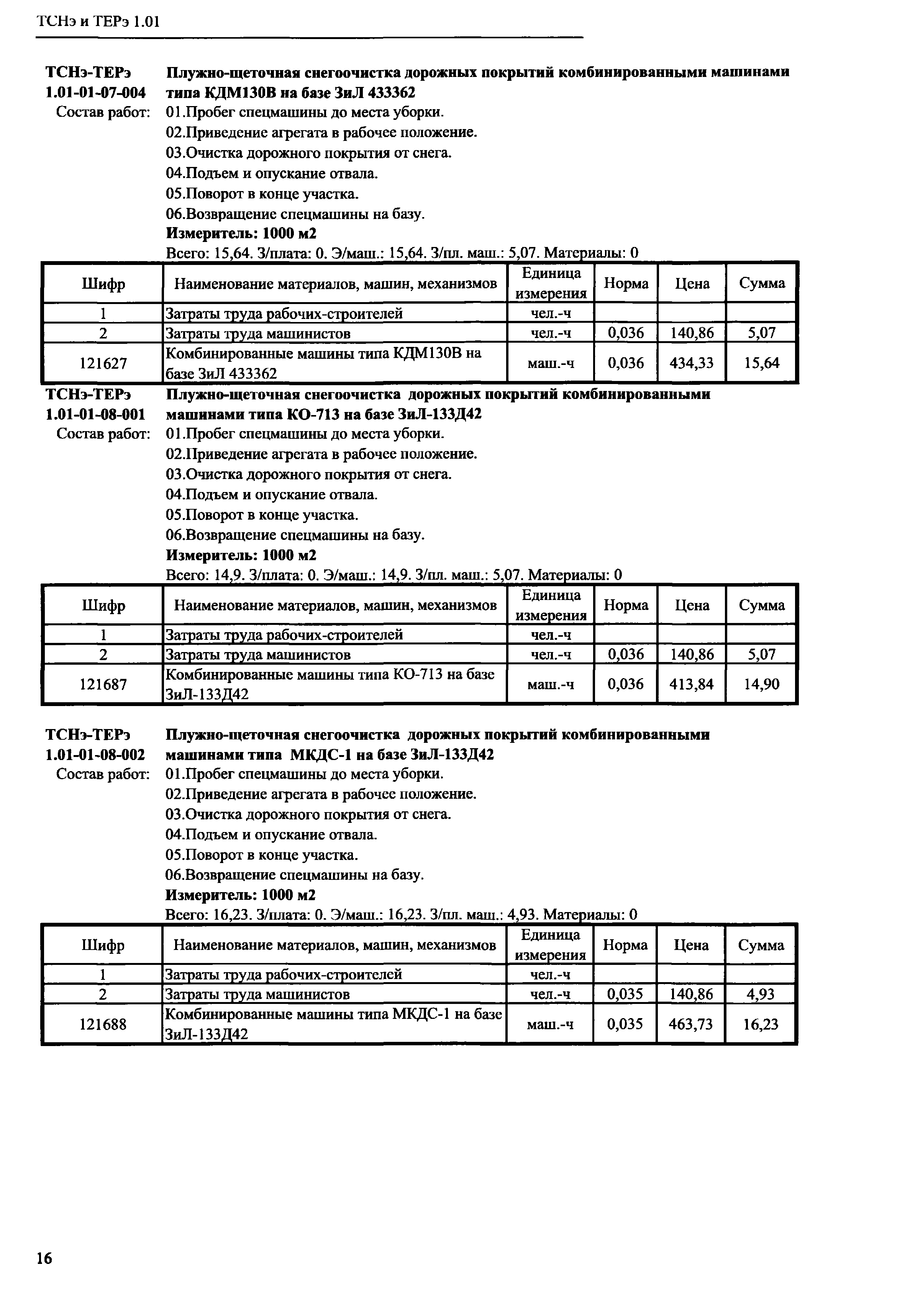 ТСНэ и ТЕРэ 1.01-01