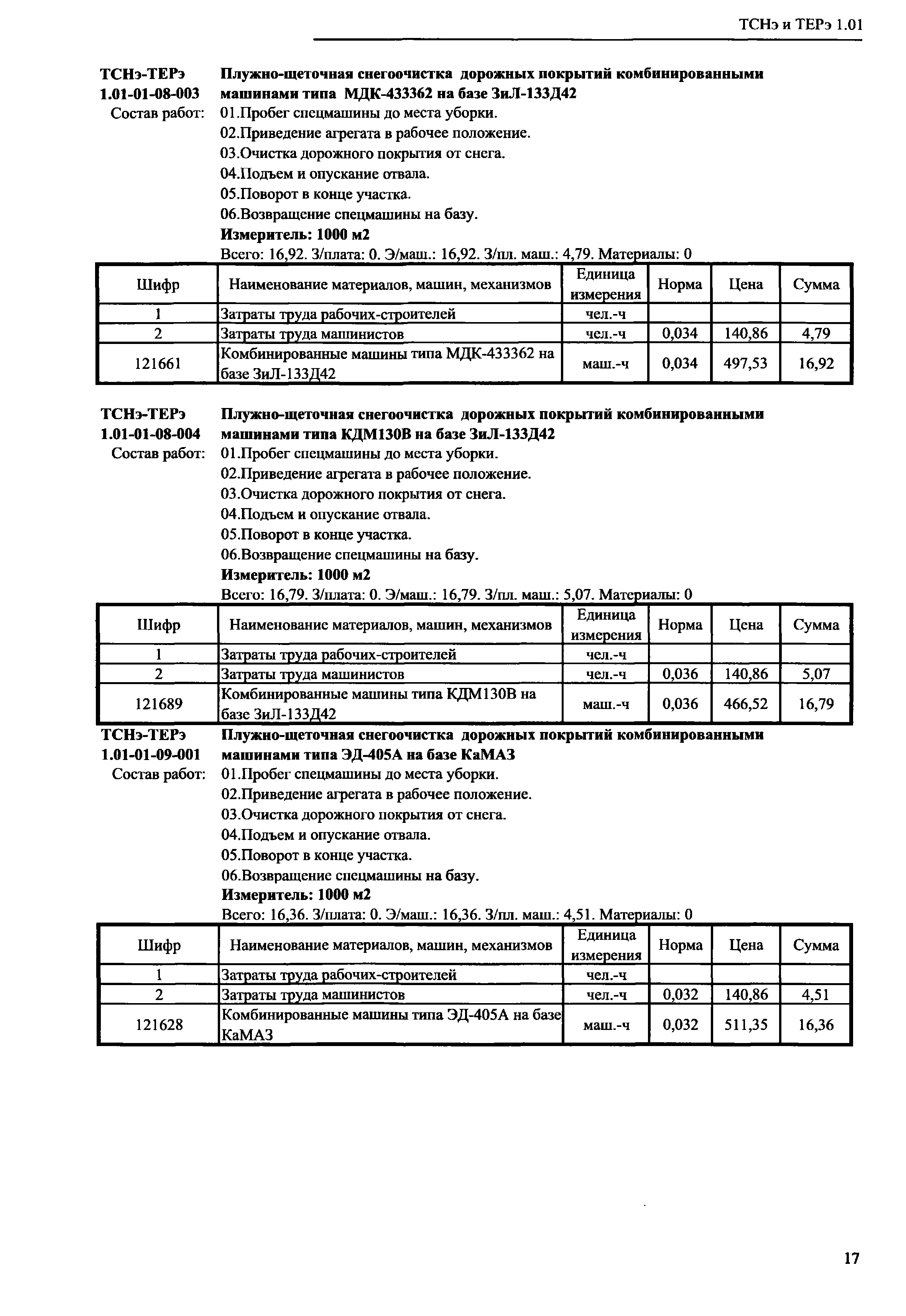 ТСНэ и ТЕРэ 1.01-01