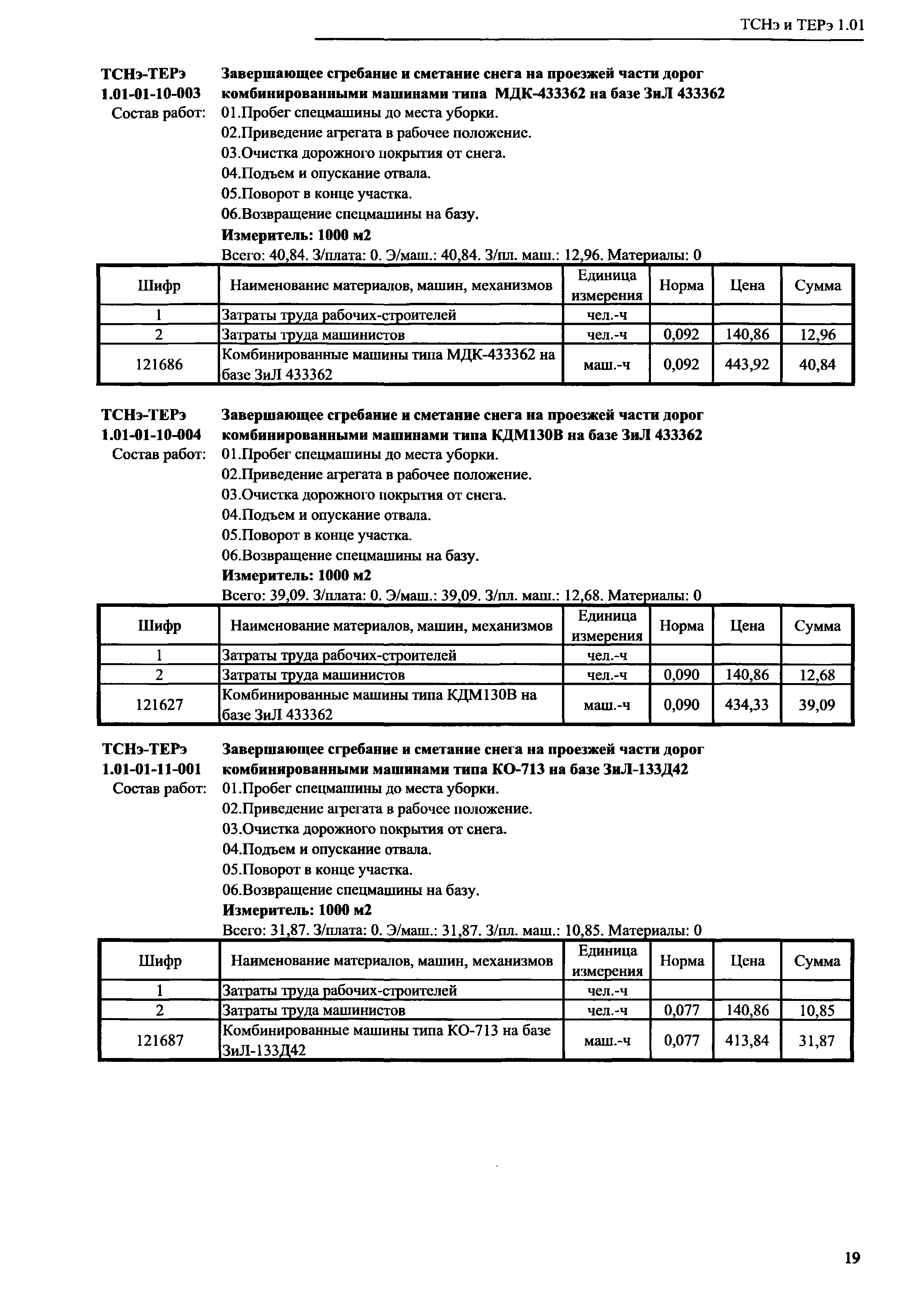 ТСНэ и ТЕРэ 1.01-01