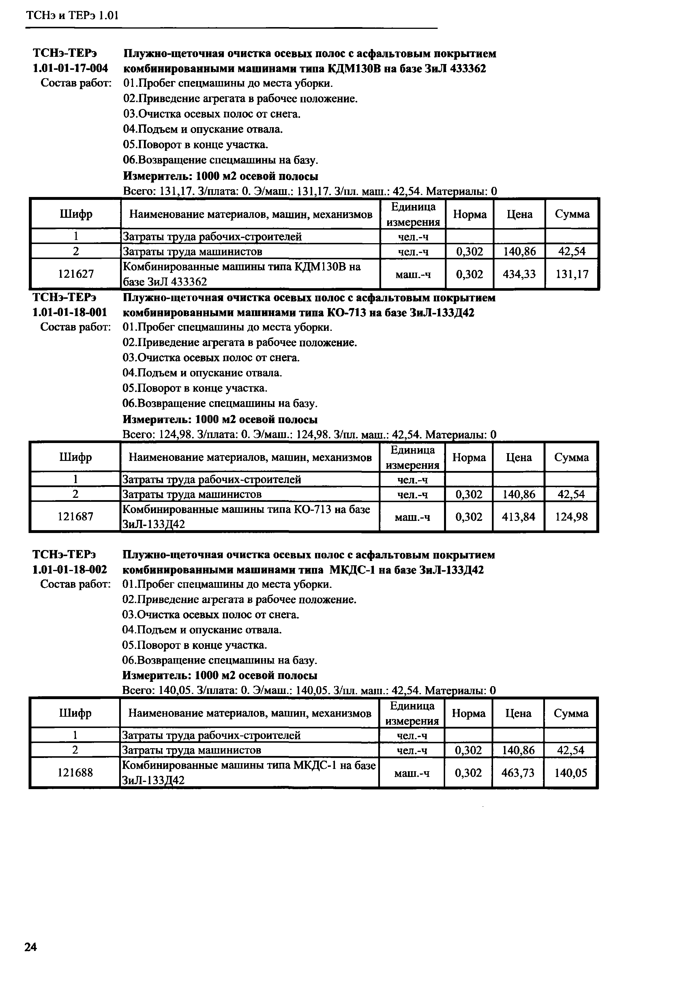 ТСНэ и ТЕРэ 1.01-01