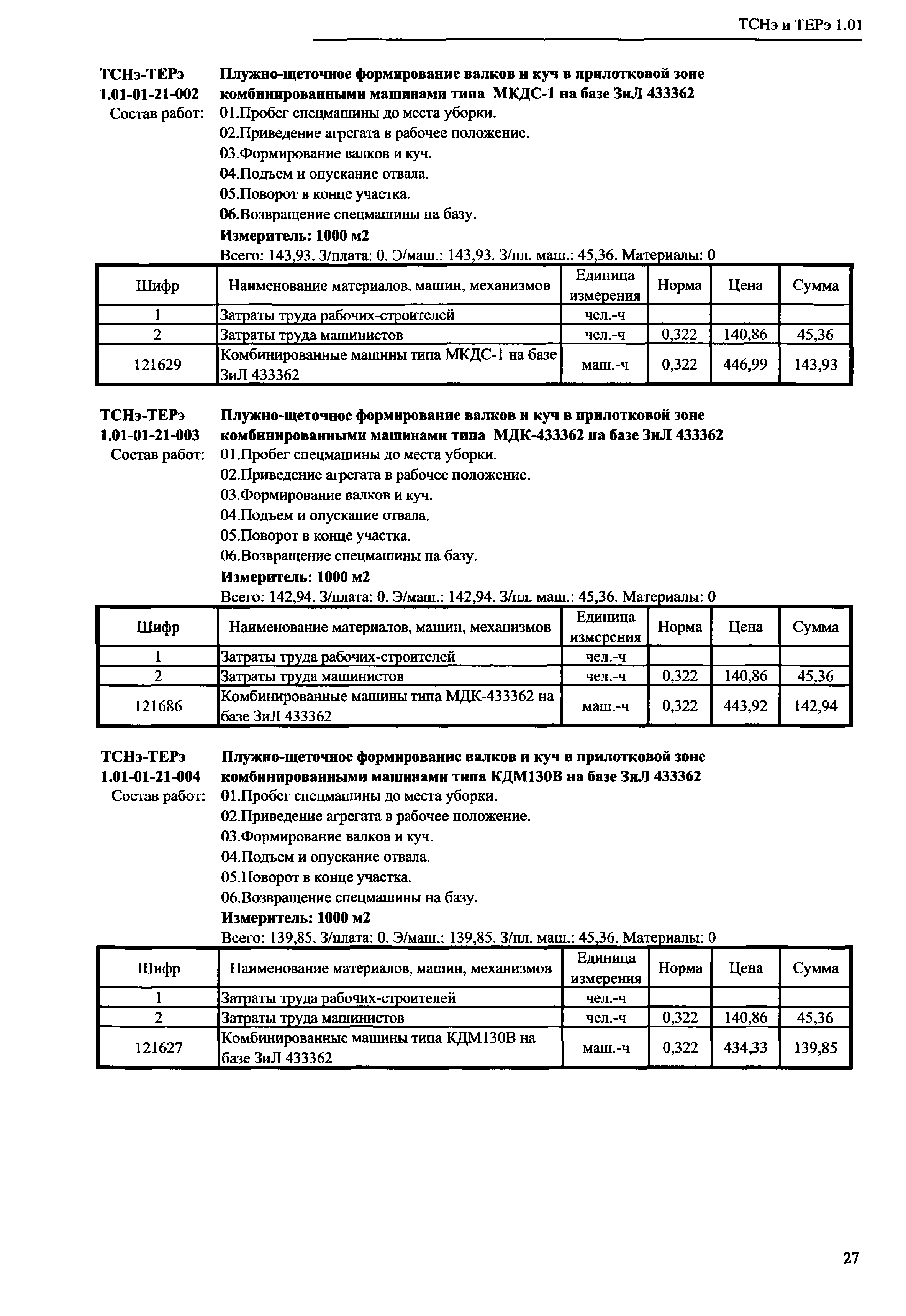 ТСНэ и ТЕРэ 1.01-01