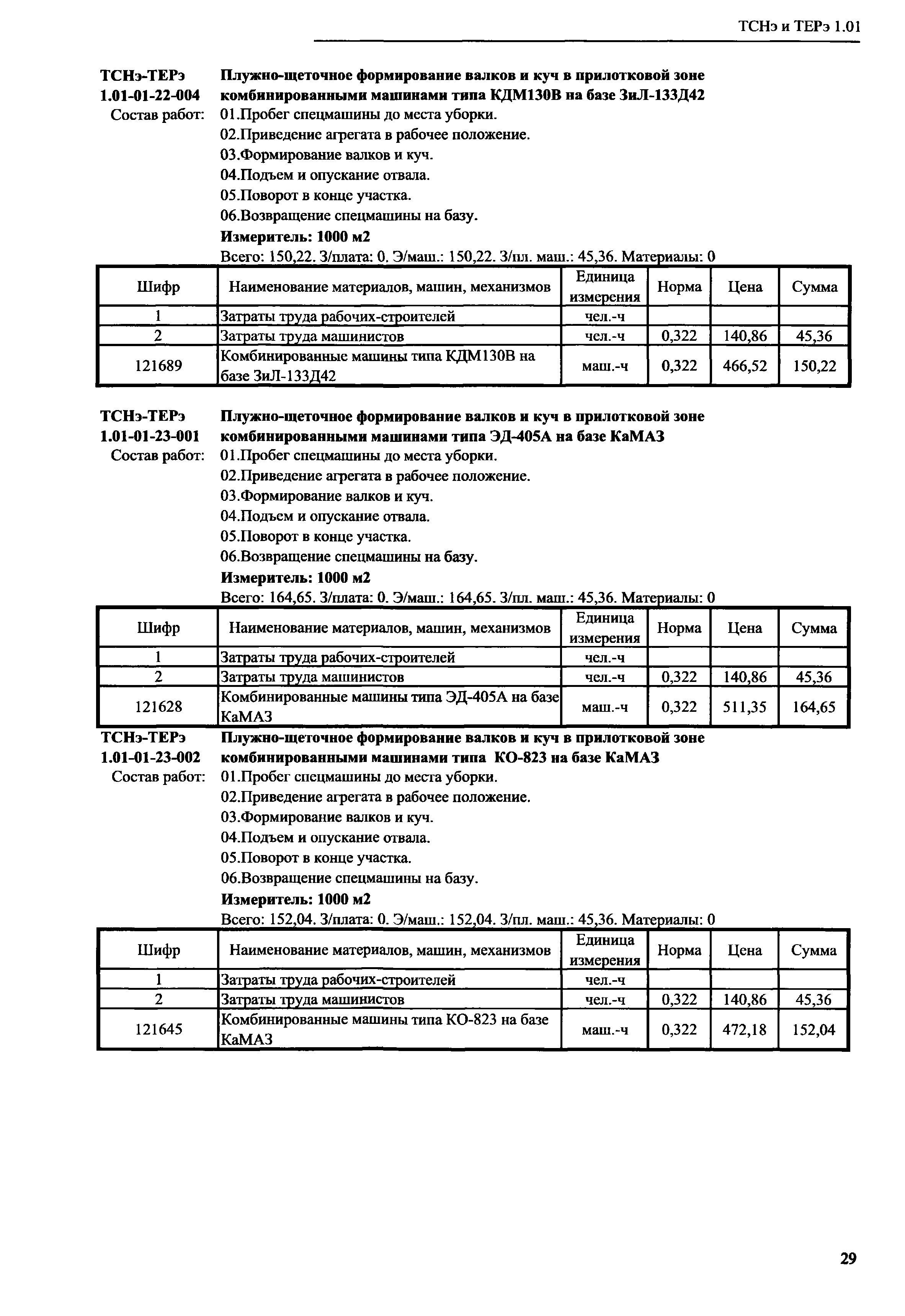 ТСНэ и ТЕРэ 1.01-01