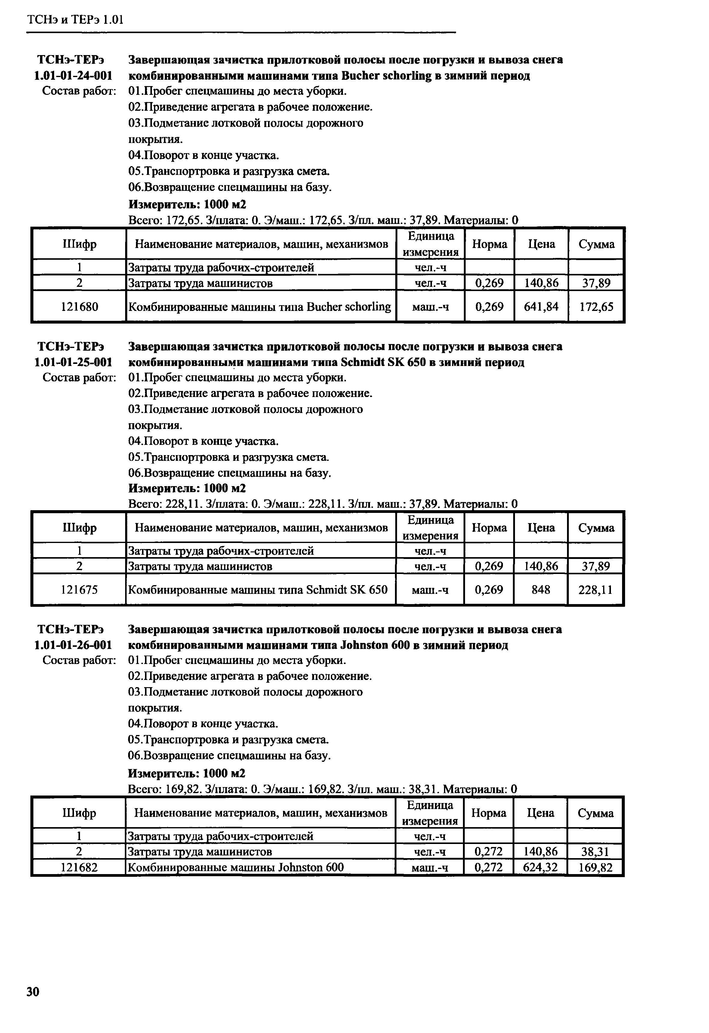 ТСНэ и ТЕРэ 1.01-01