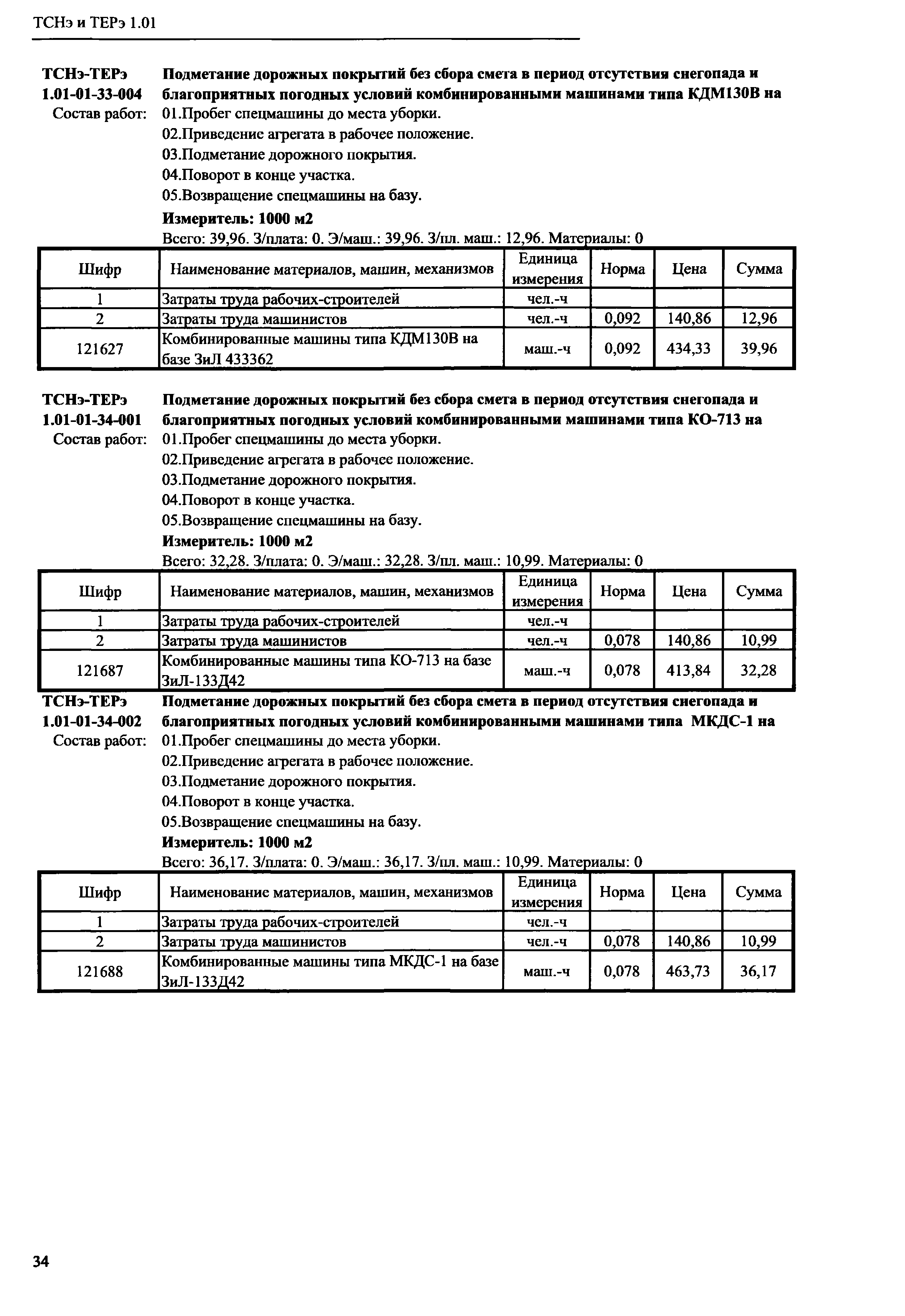 ТСНэ и ТЕРэ 1.01-01