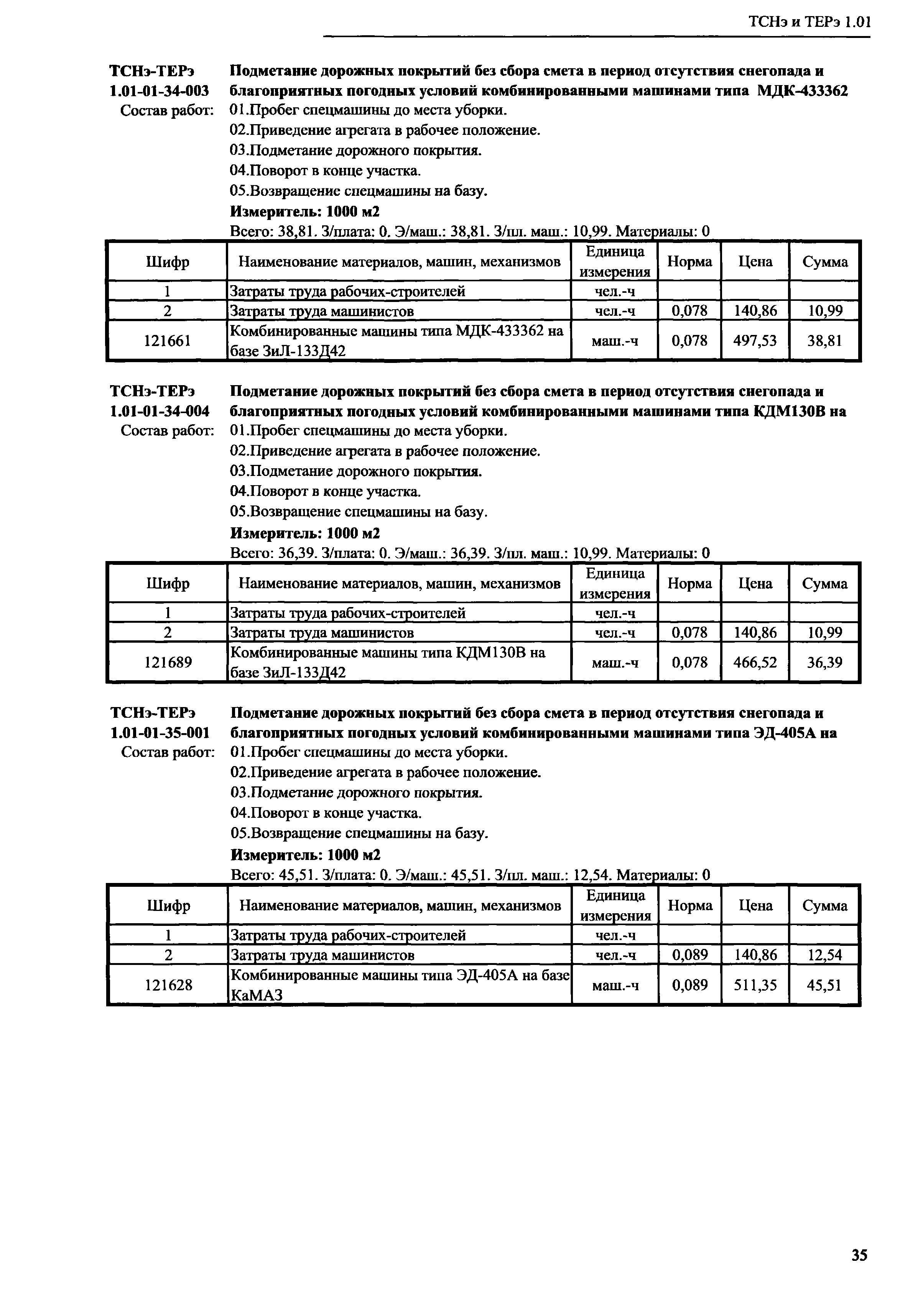 ТСНэ и ТЕРэ 1.01-01