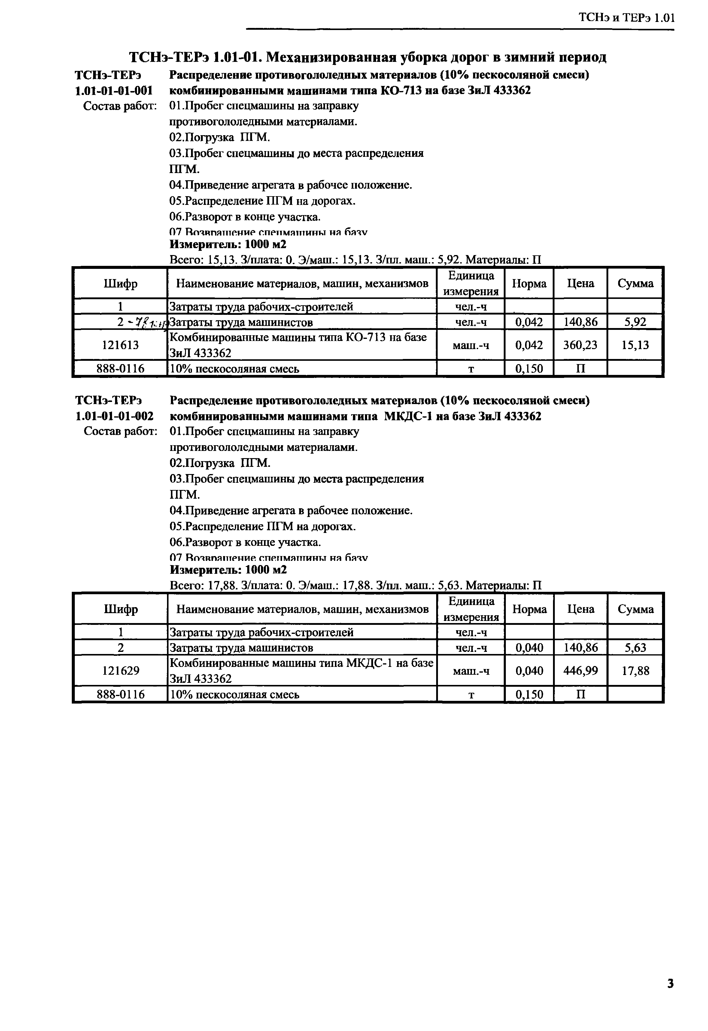 ТСНэ и ТЕРэ 1.01-01